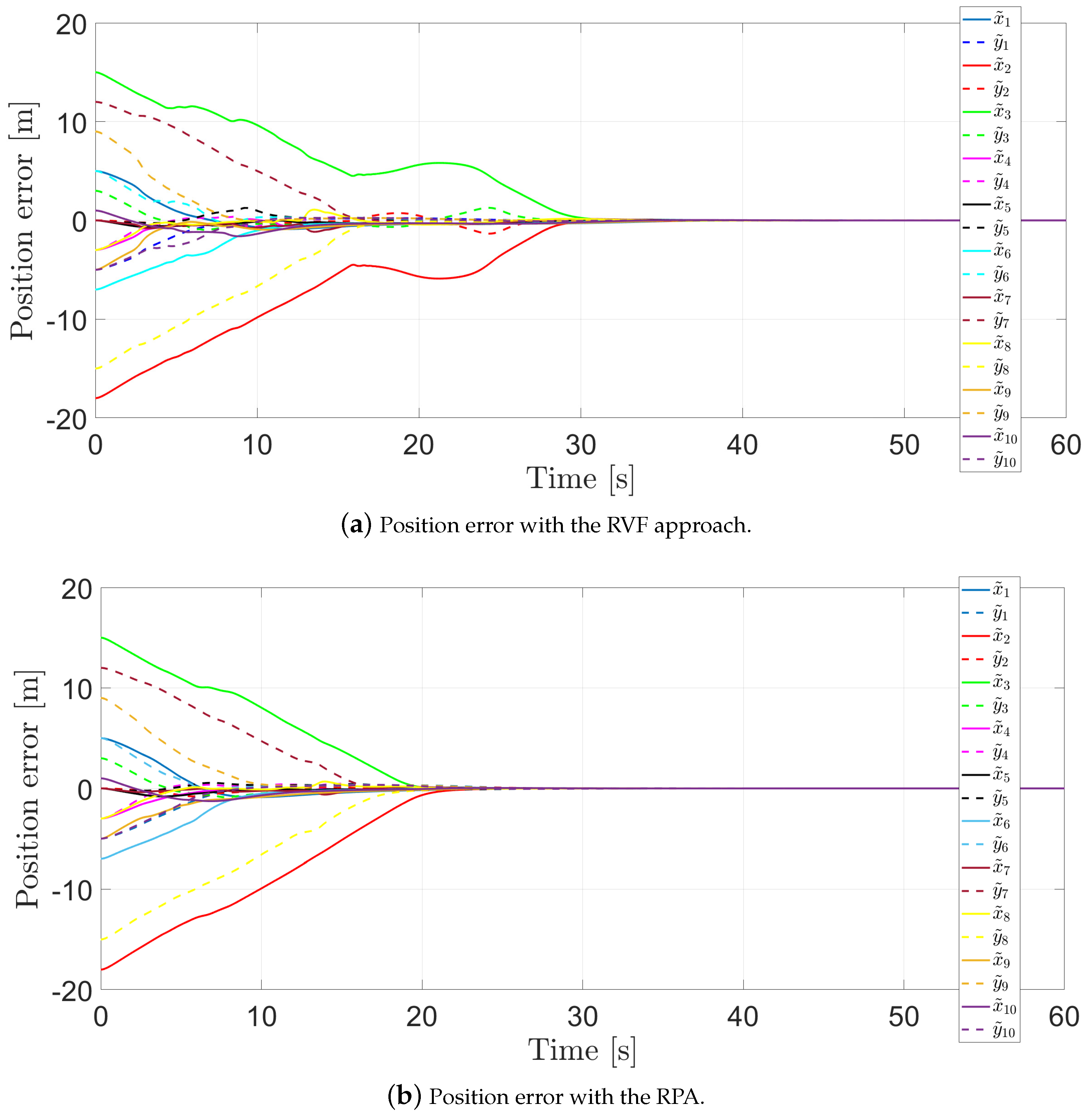 Entropy 25 00904 g008 Entropy 25 00904 g008