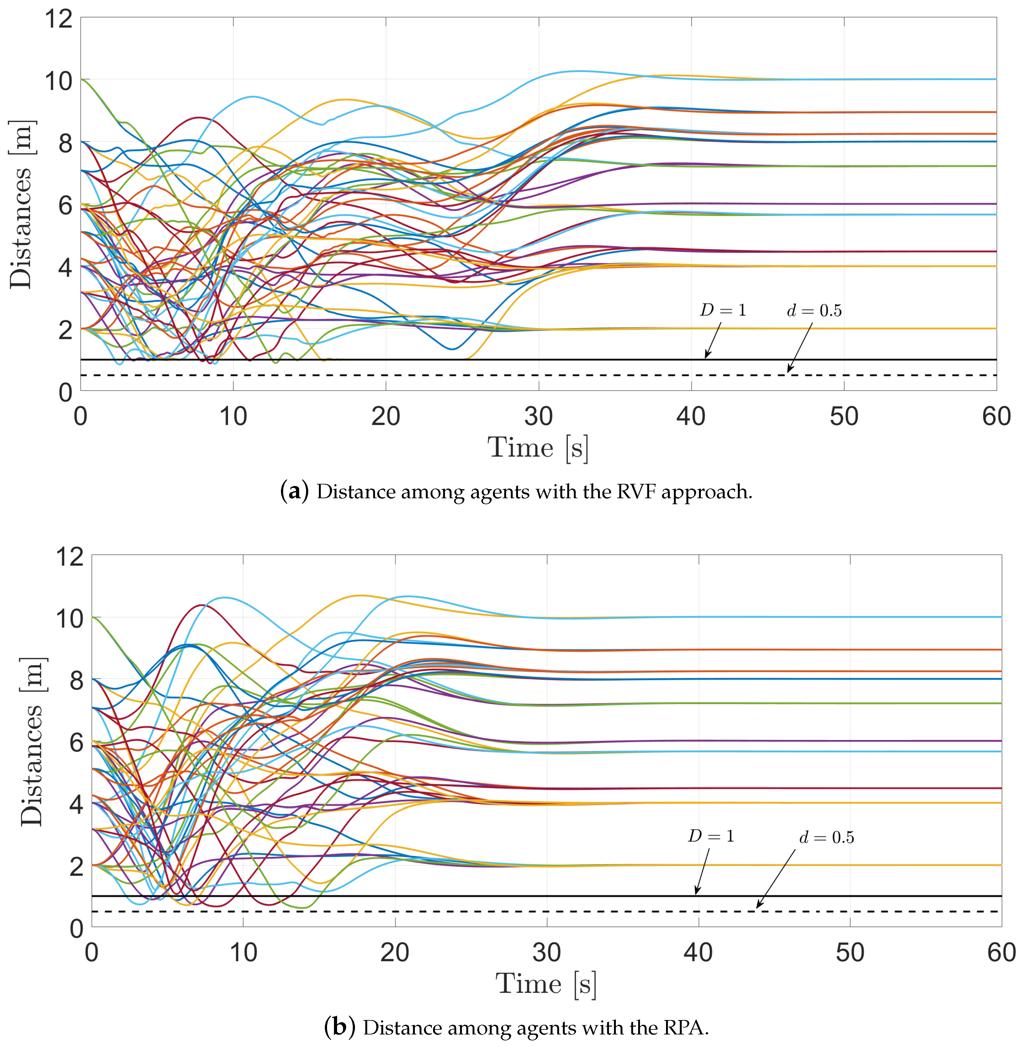 Entropy 25 00904 g009 Entropy 25 00904 g009