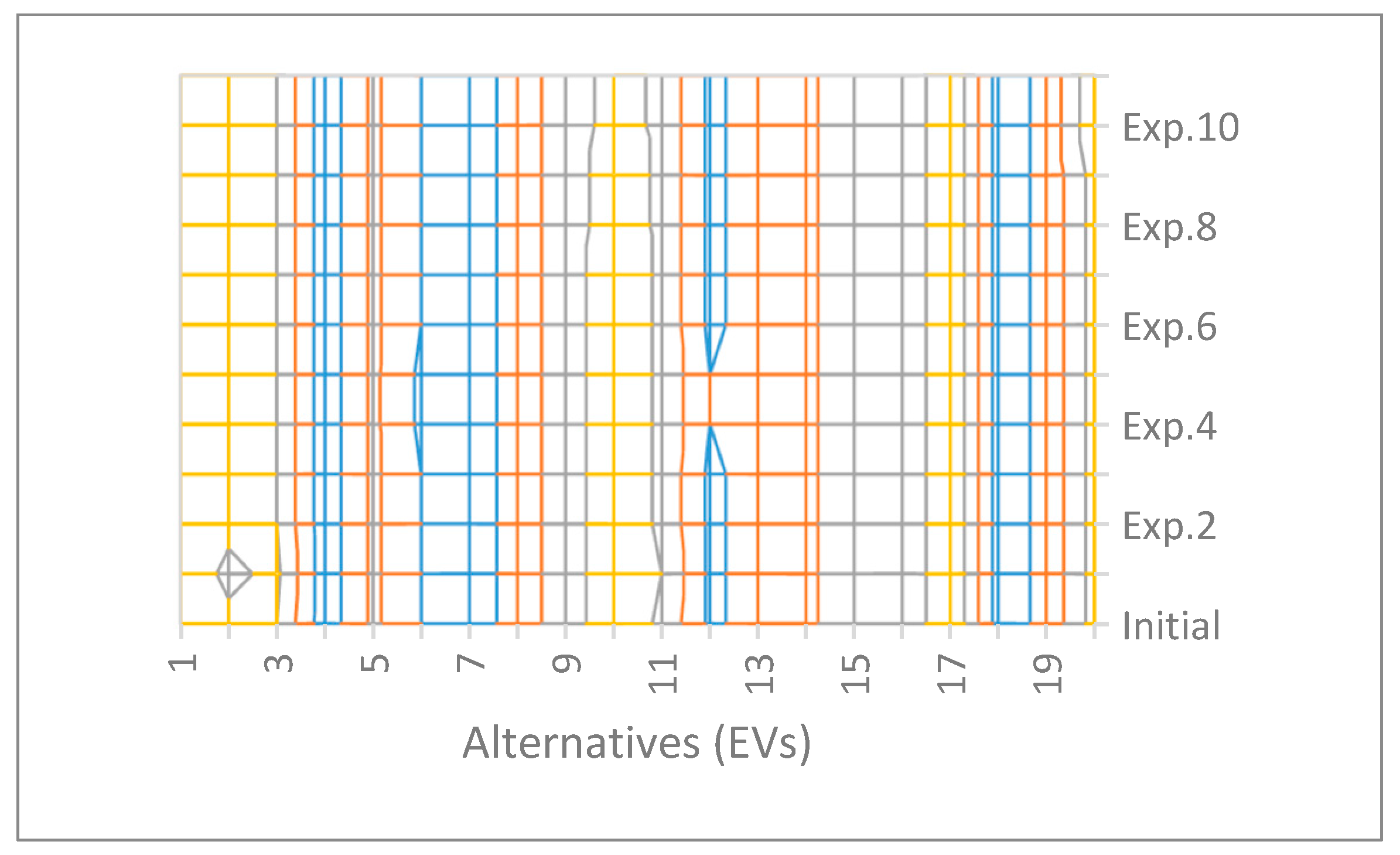 Entropy 25 00905 g002