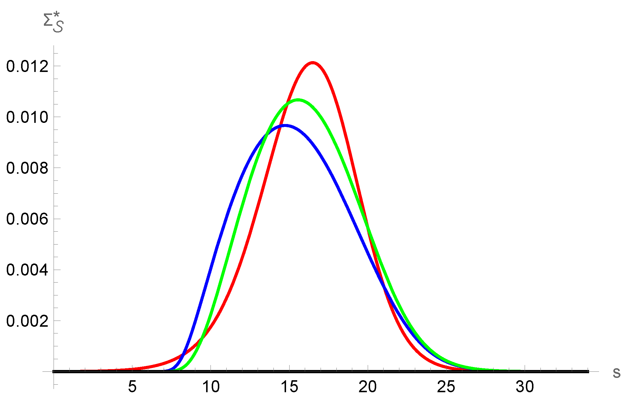 Entropy 25 00906 g008