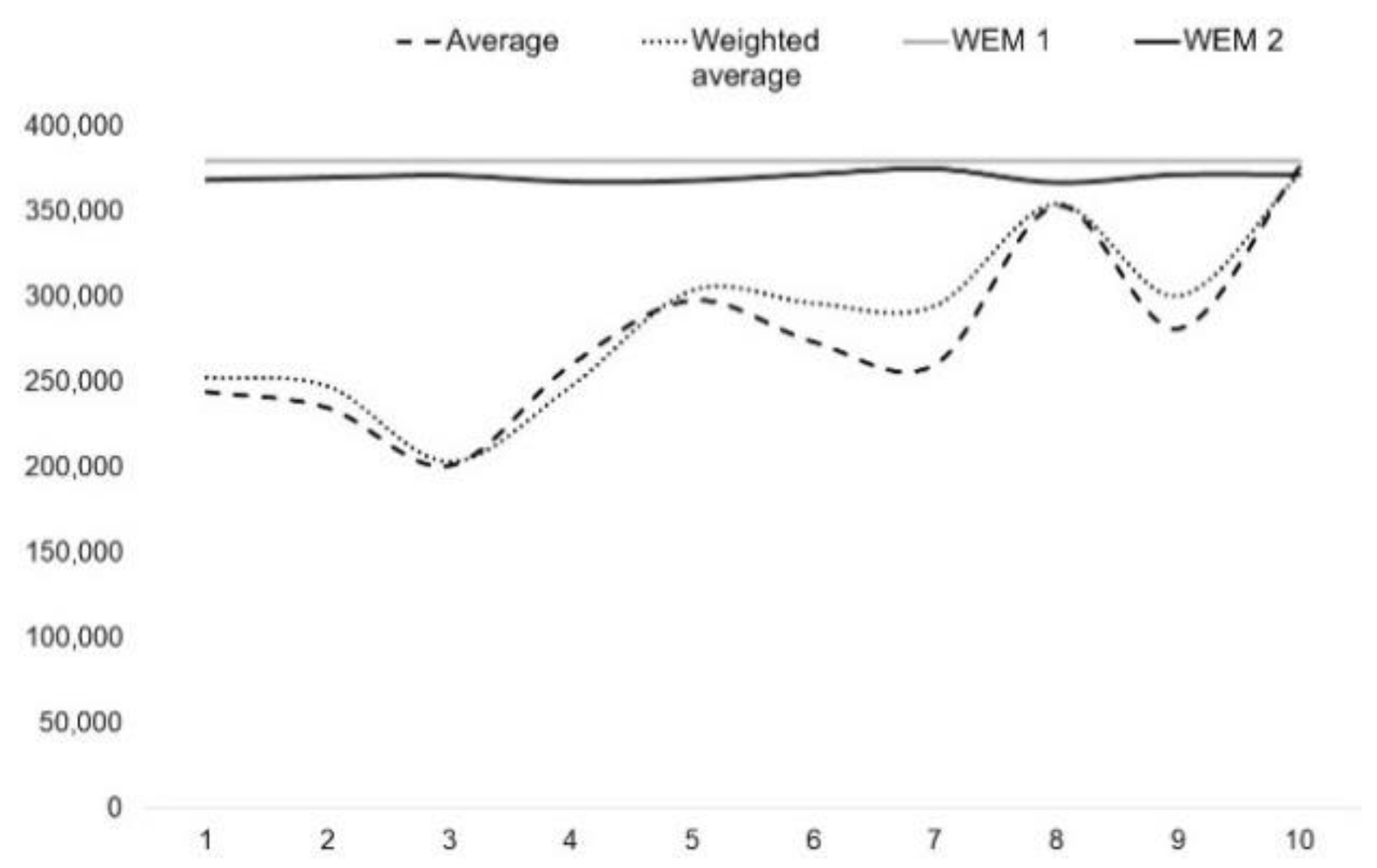 Entropy 25 00907 g003