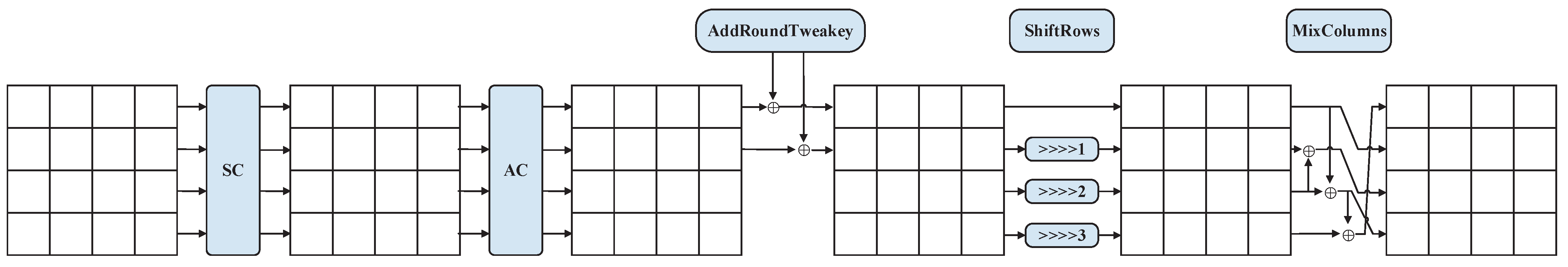Entropy 25 00908 g001 550