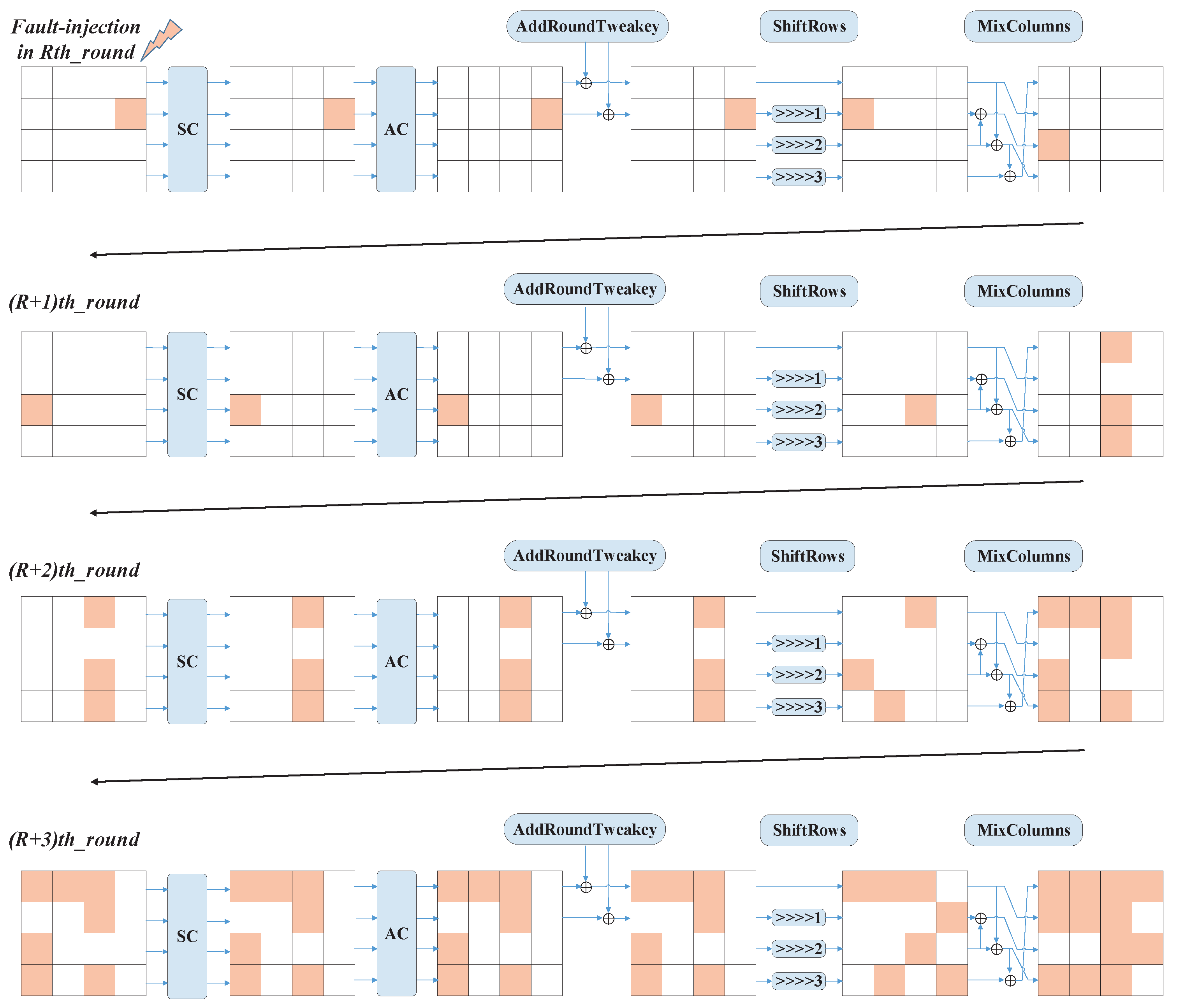 Entropy 25 00908 g003 550