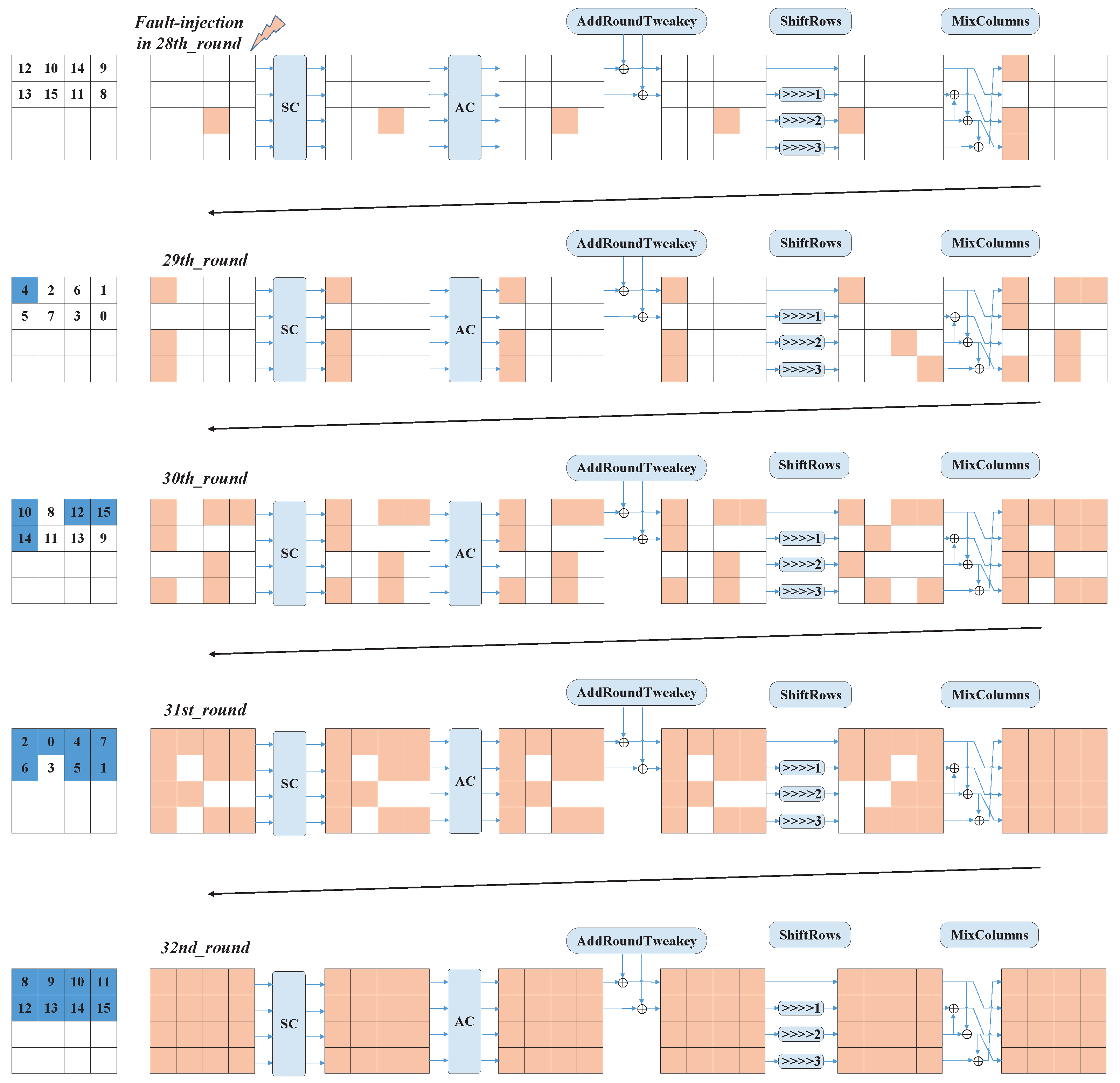 Entropy 25 00908 g007 550