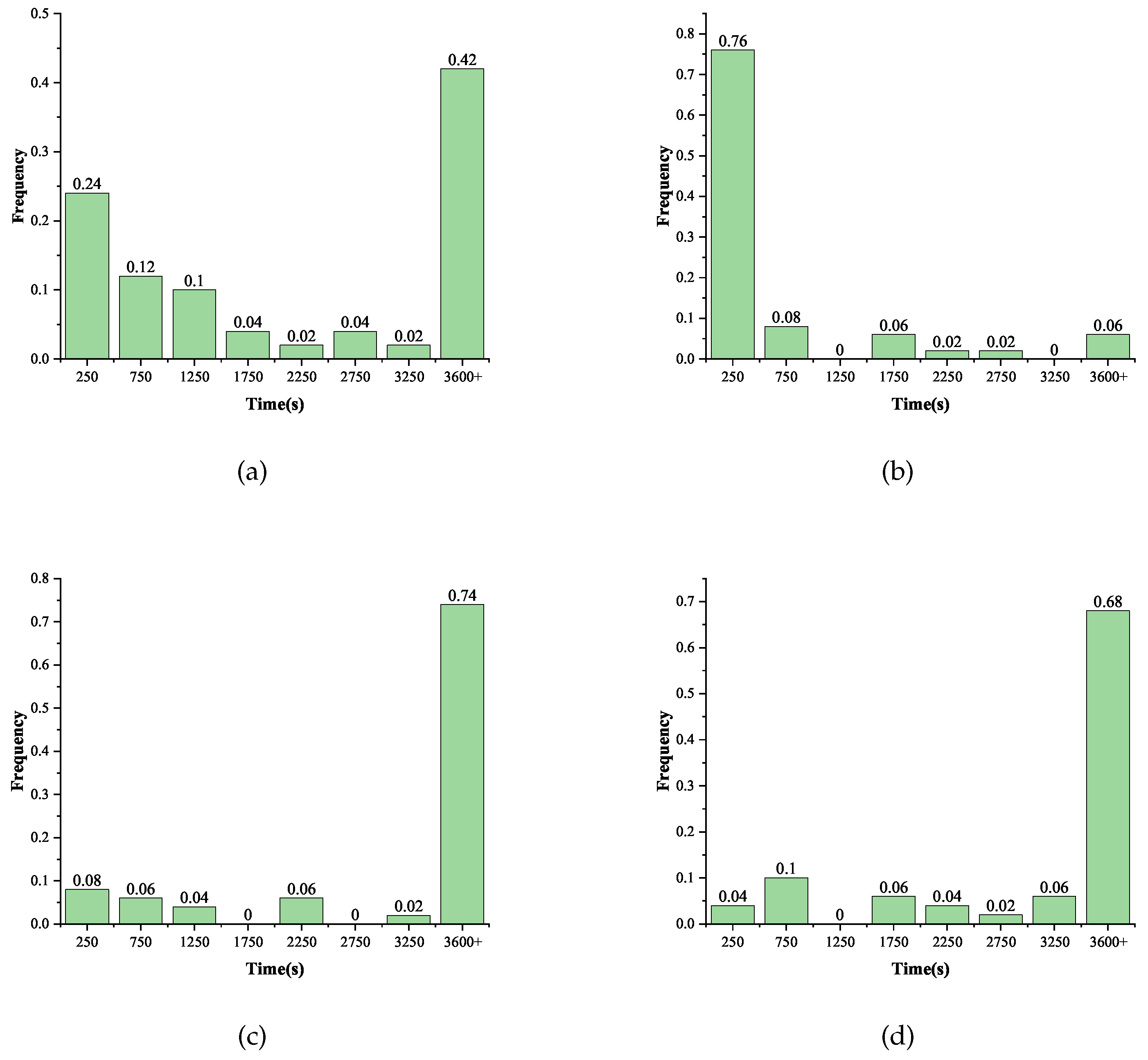 Entropy 25 00908 g009 550