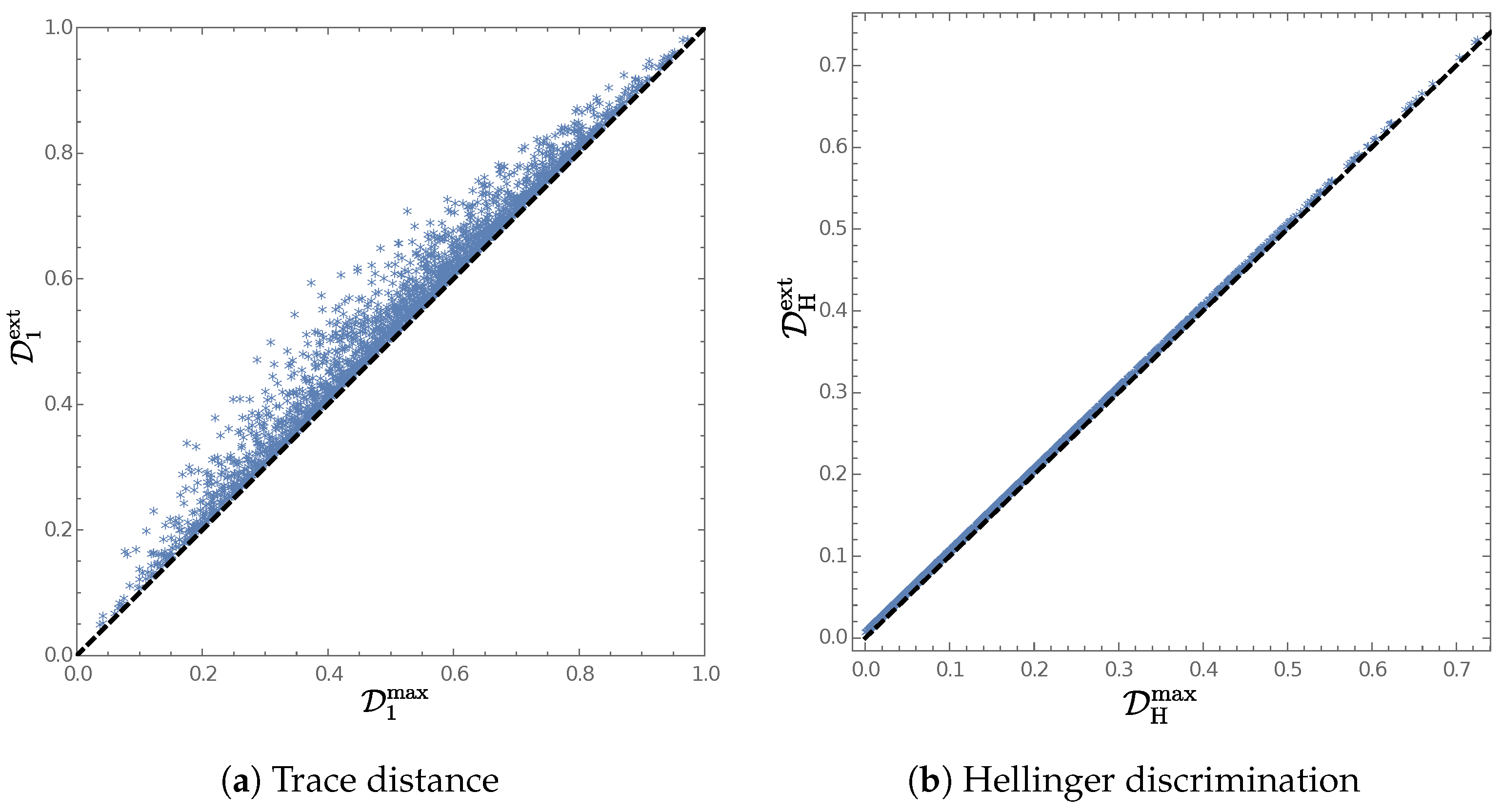 Entropy 25 00912 g001a Entropy 25 00912 g001a