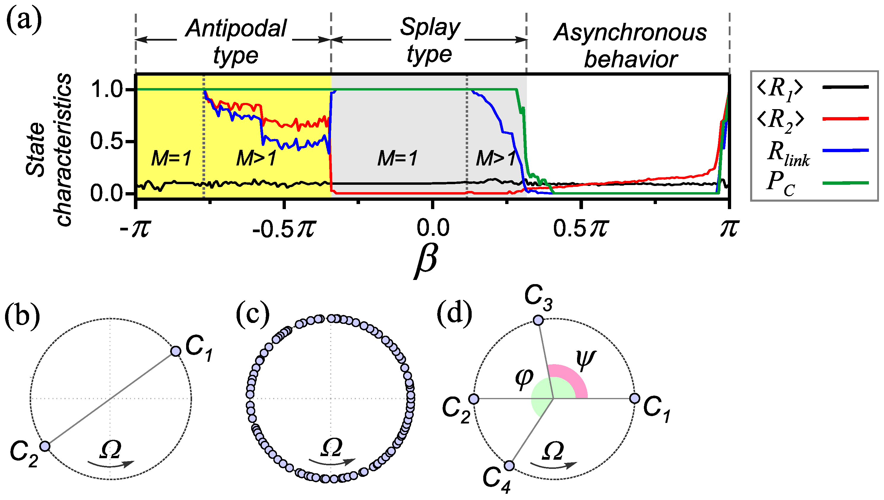 Entropy 25 00913 g002 Entropy 25 00913 g002