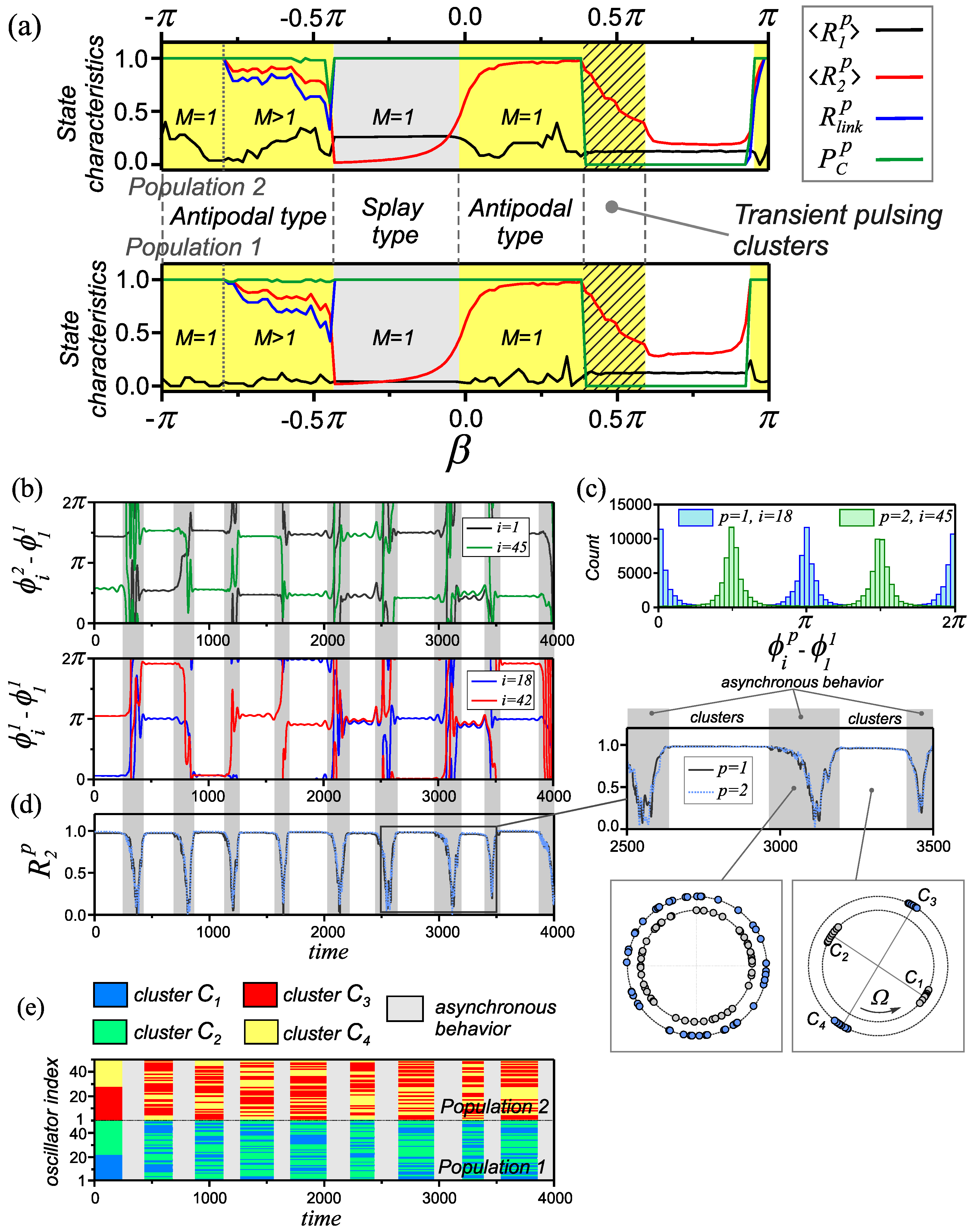 Entropy 25 00913 g005 Entropy 25 00913 g005