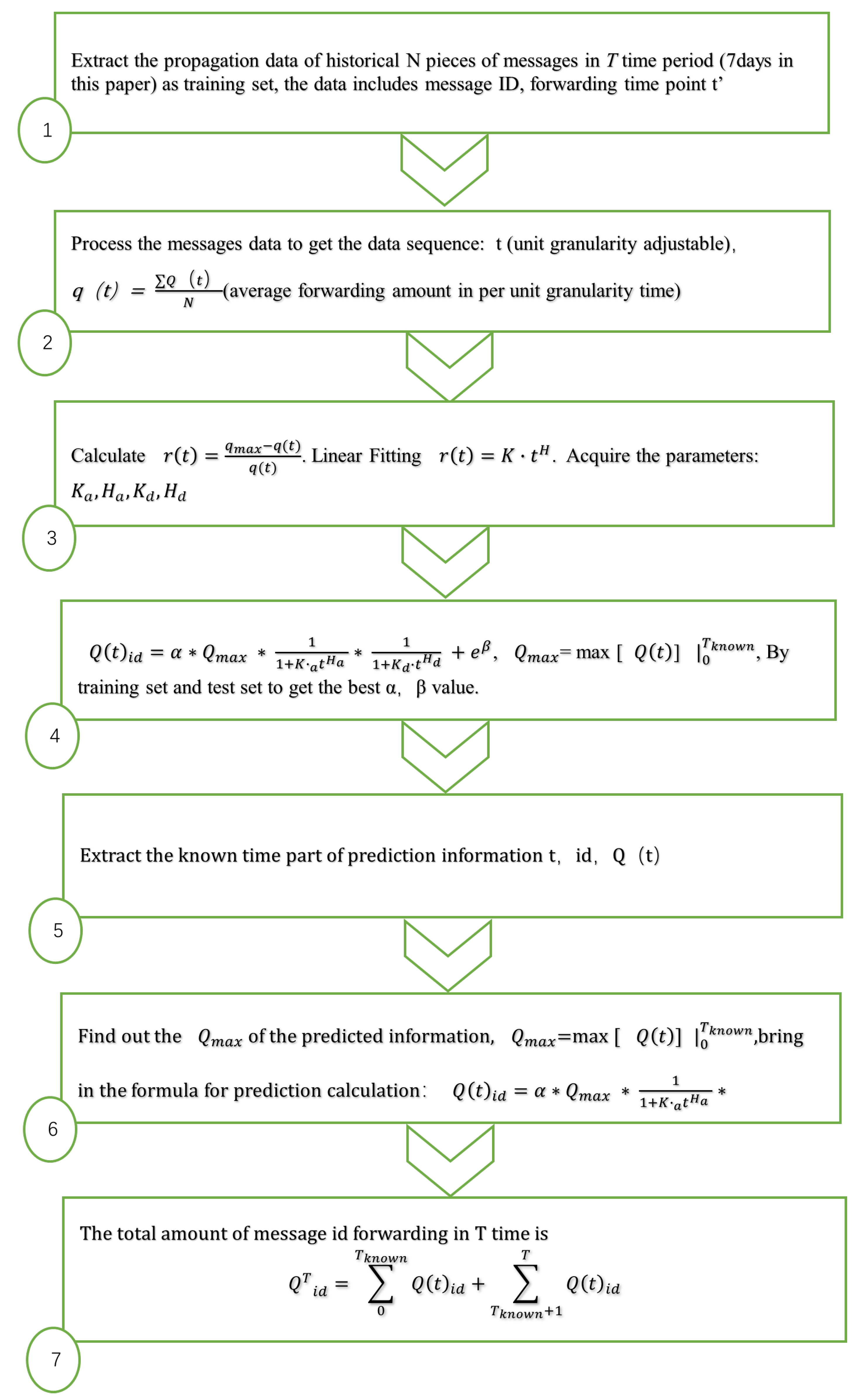 Entropy 25 00916 g002