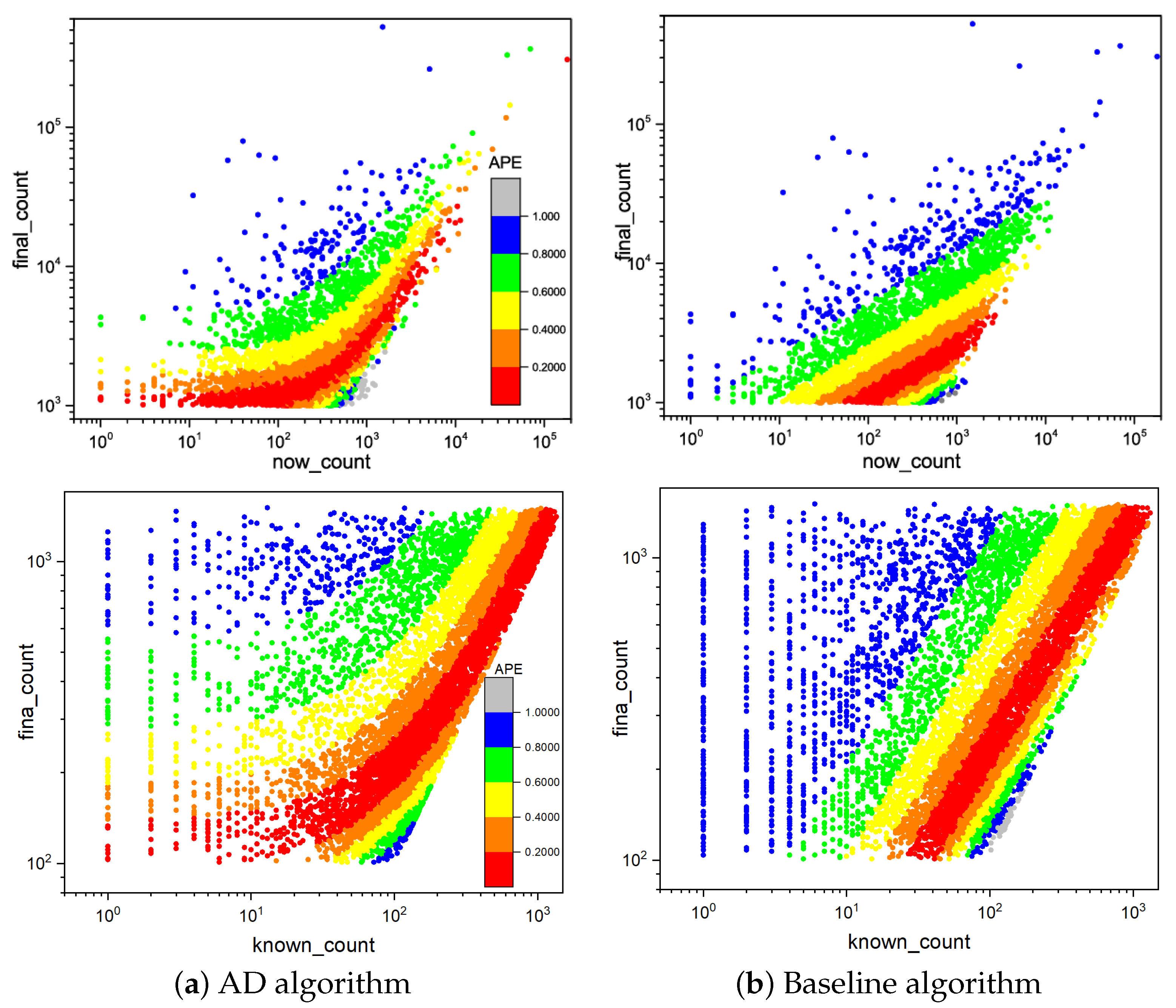 Entropy 25 00916 g004
