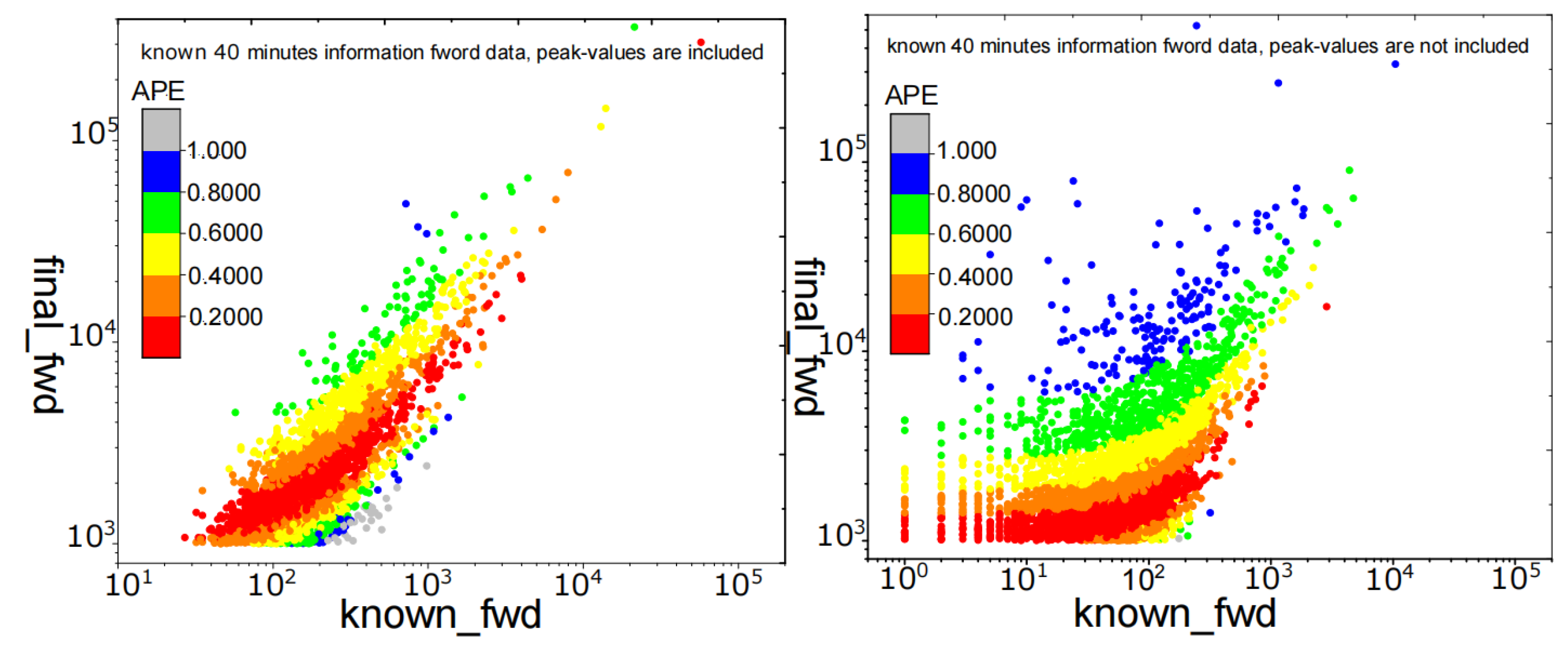Entropy 25 00916 g008