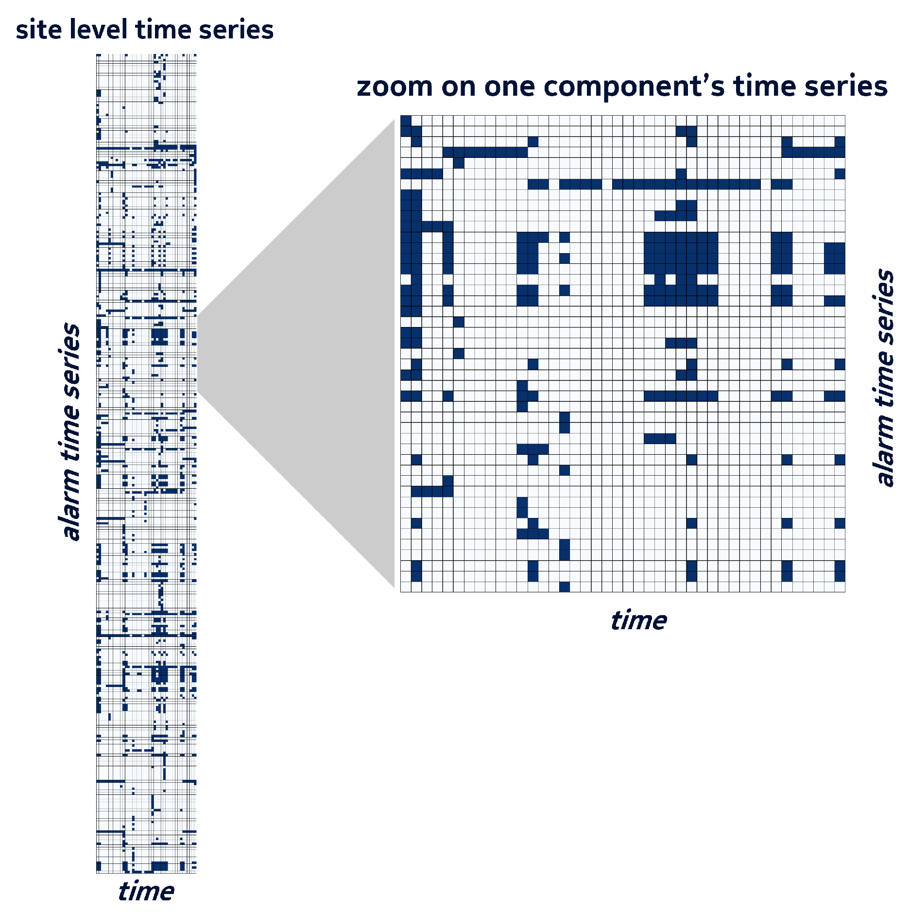 Entropy 25 00917 g002