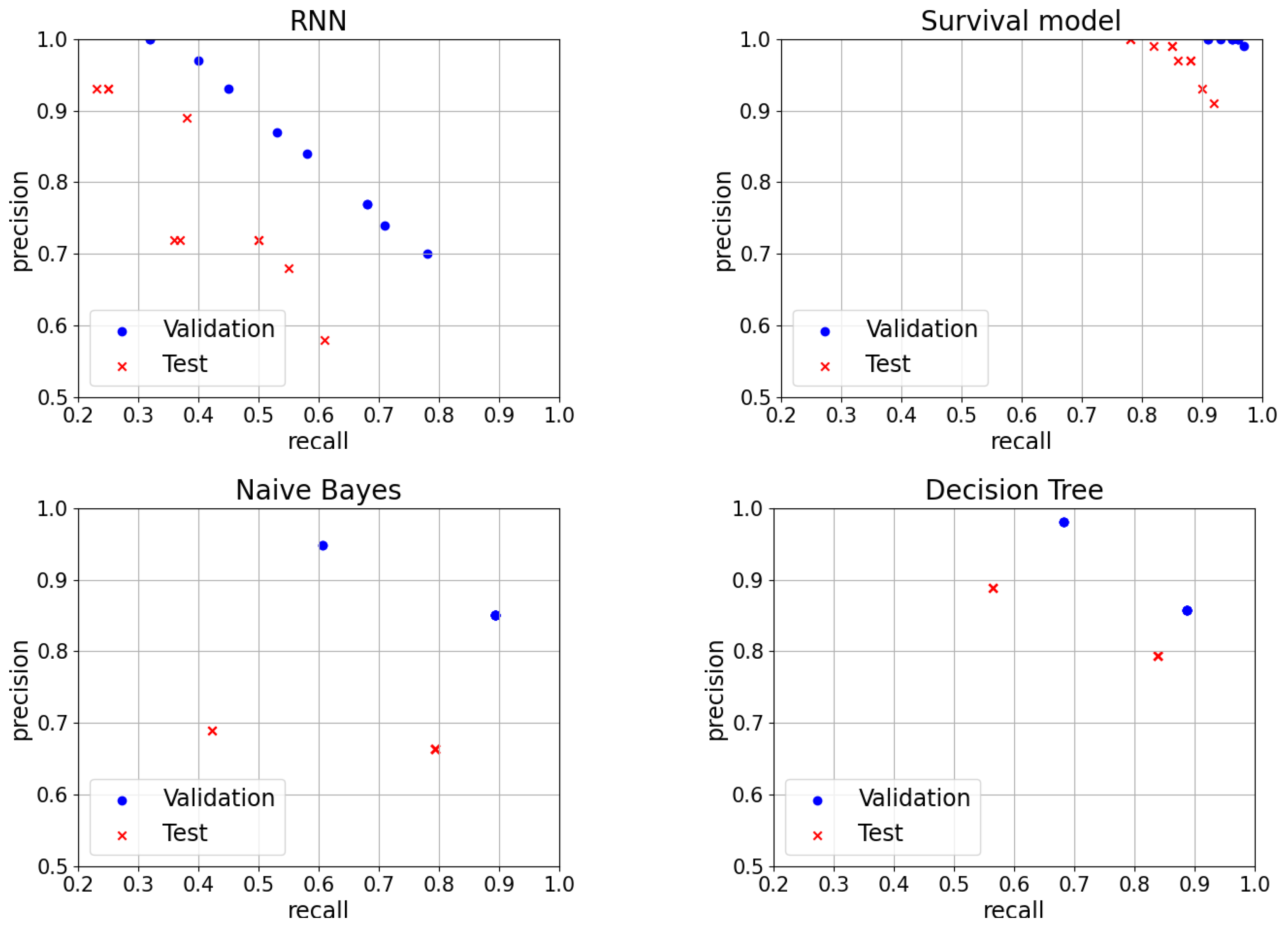 Entropy 25 00917 g012