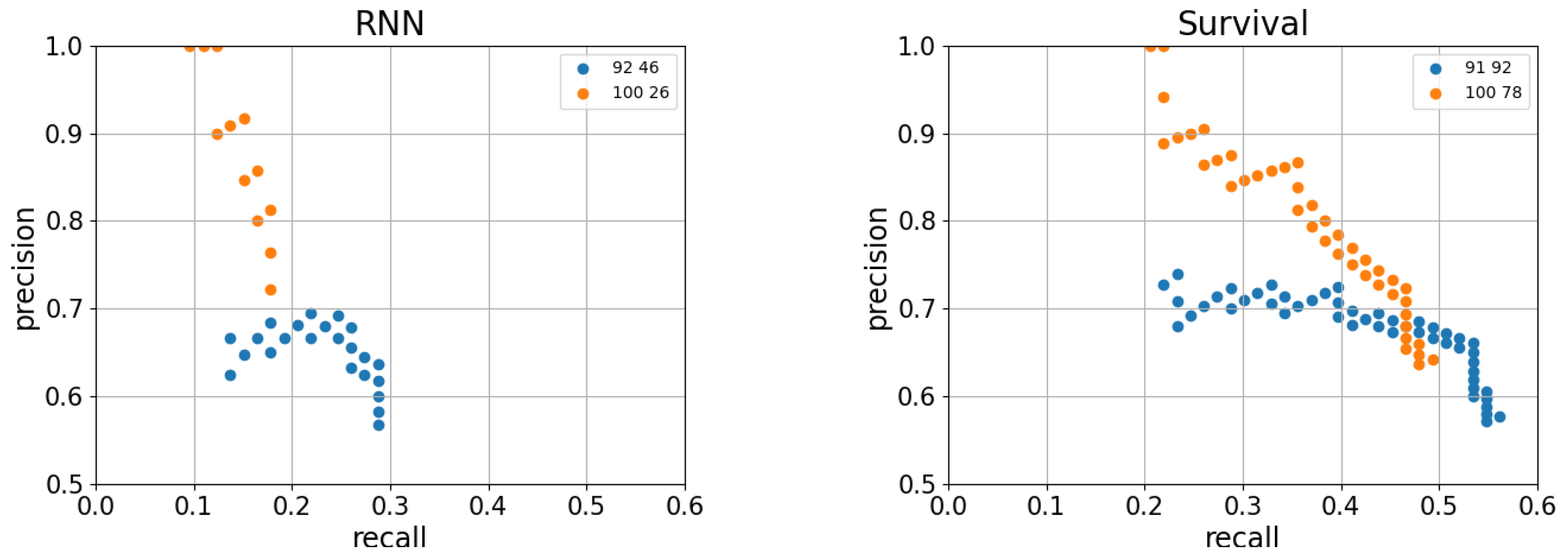 Entropy 25 00917 g014
