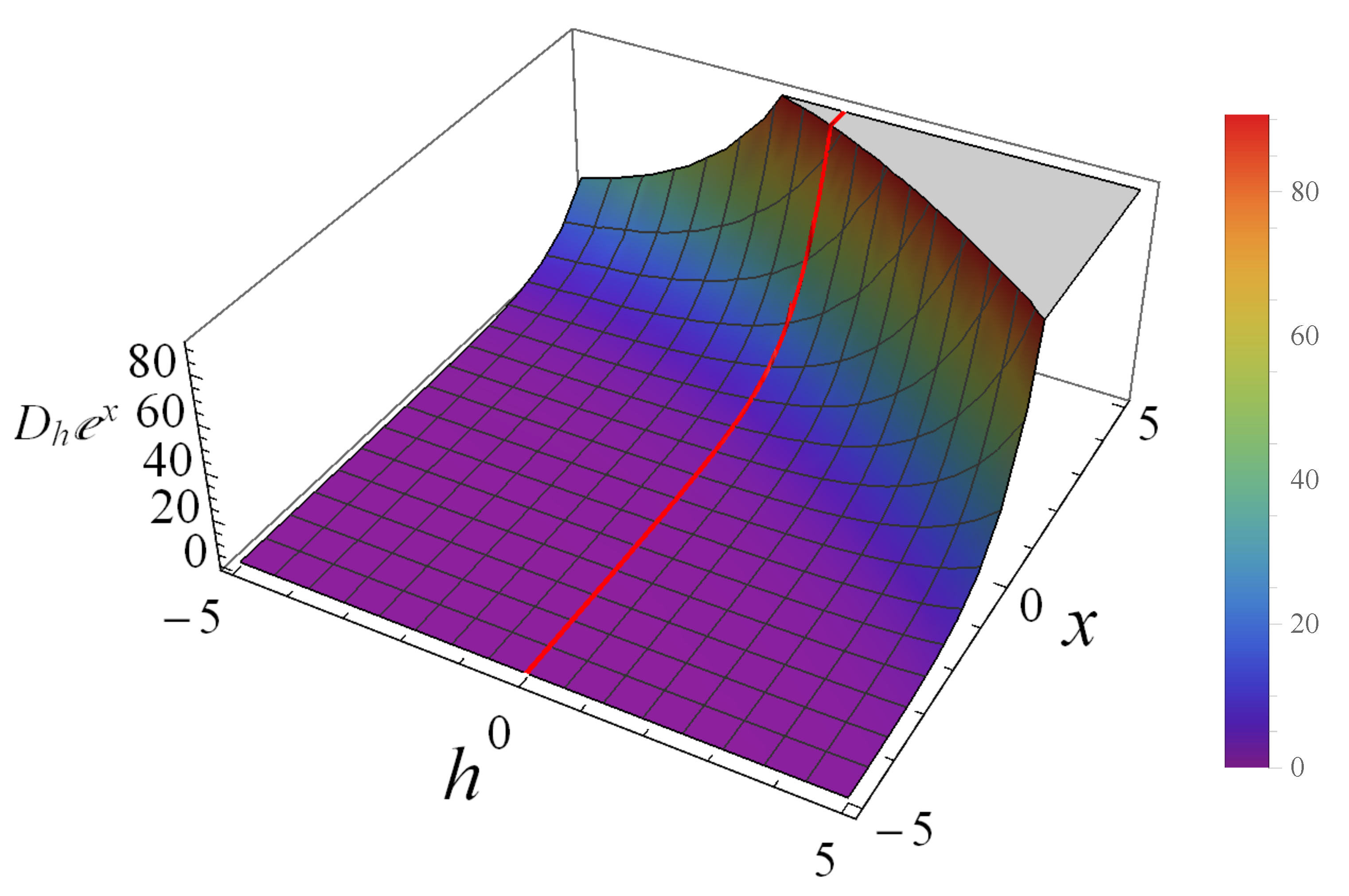 Entropy 25 00918 g001 Entropy 25 00918 g001