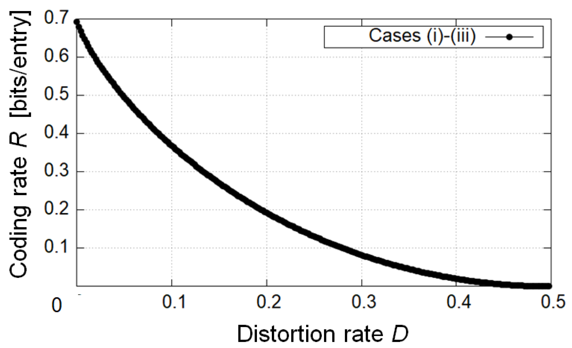 Entropy 25 00921 g005 Entropy 25 00921 g005