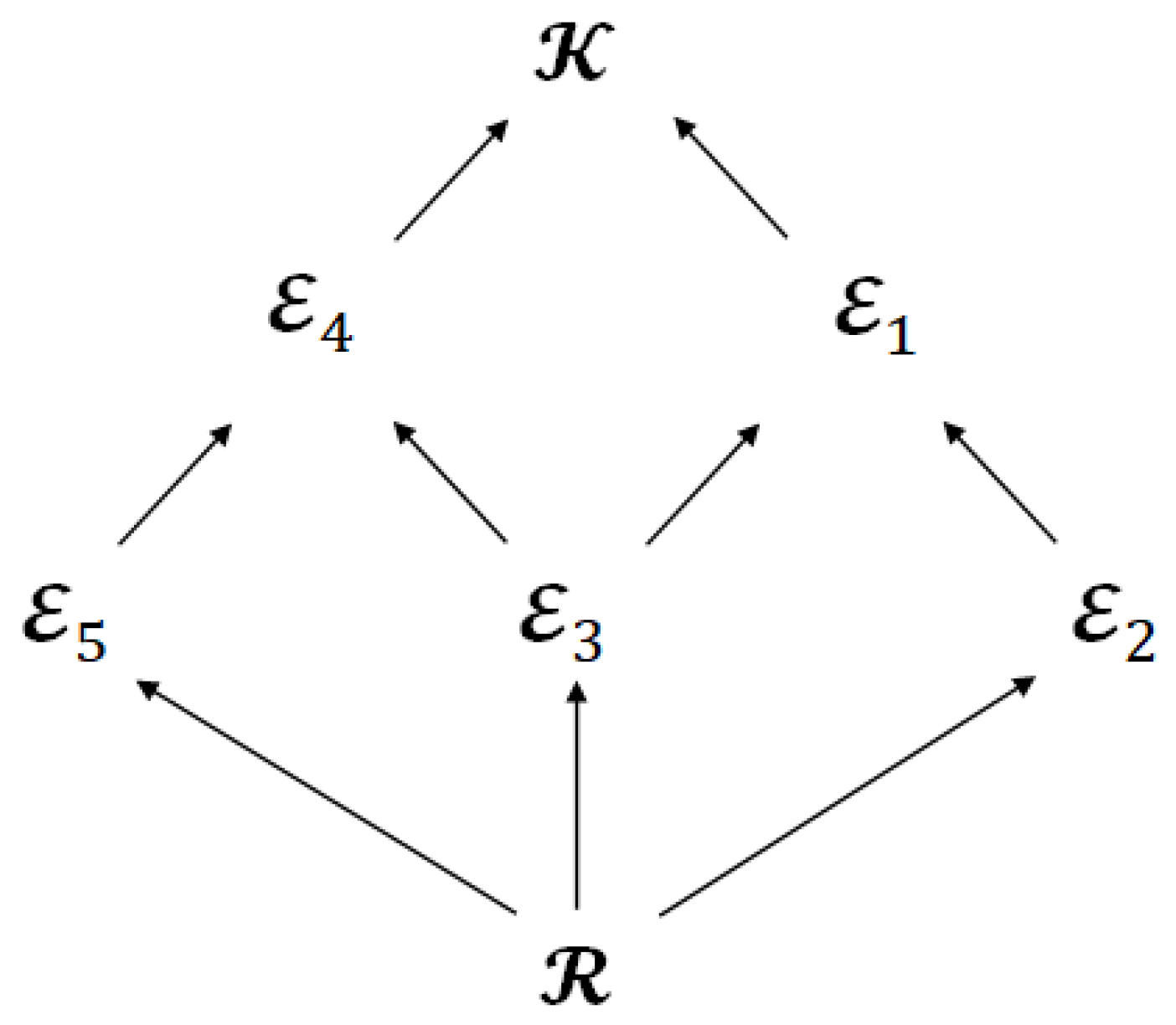 Entropy 25 00921 g006 Entropy 25 00921 g006