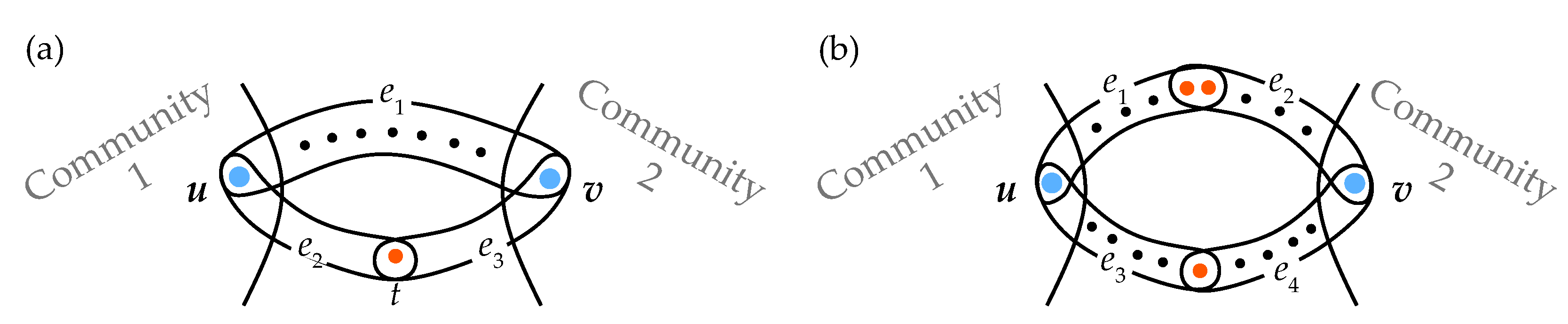 Entropy 25 00923 g001 Entropy 25 00923 g001