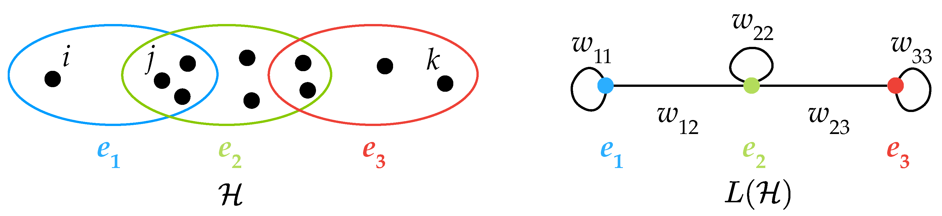 Entropy 25 00923 g002 Entropy 25 00923 g002