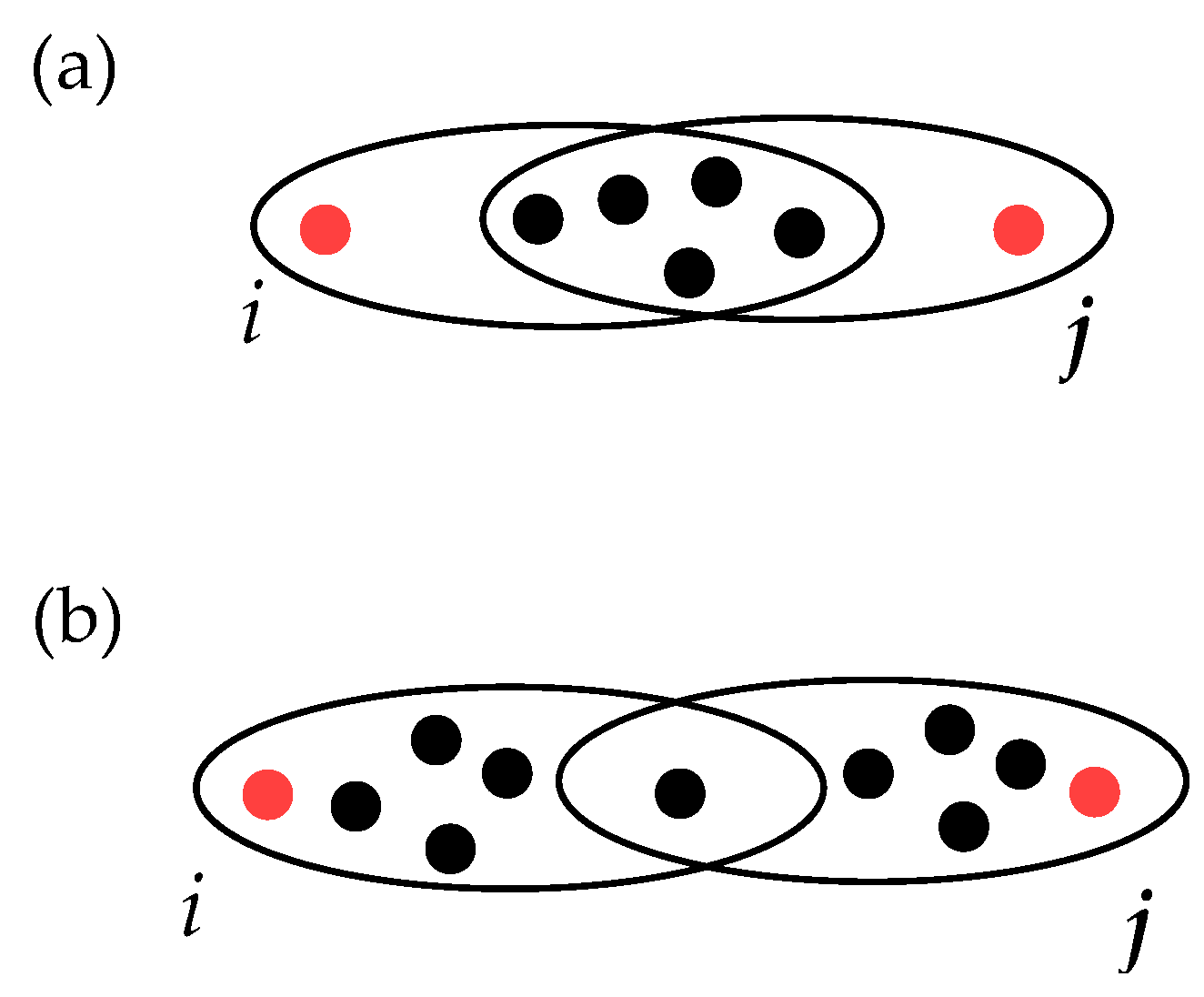 Entropy 25 00923 g003 Entropy 25 00923 g003