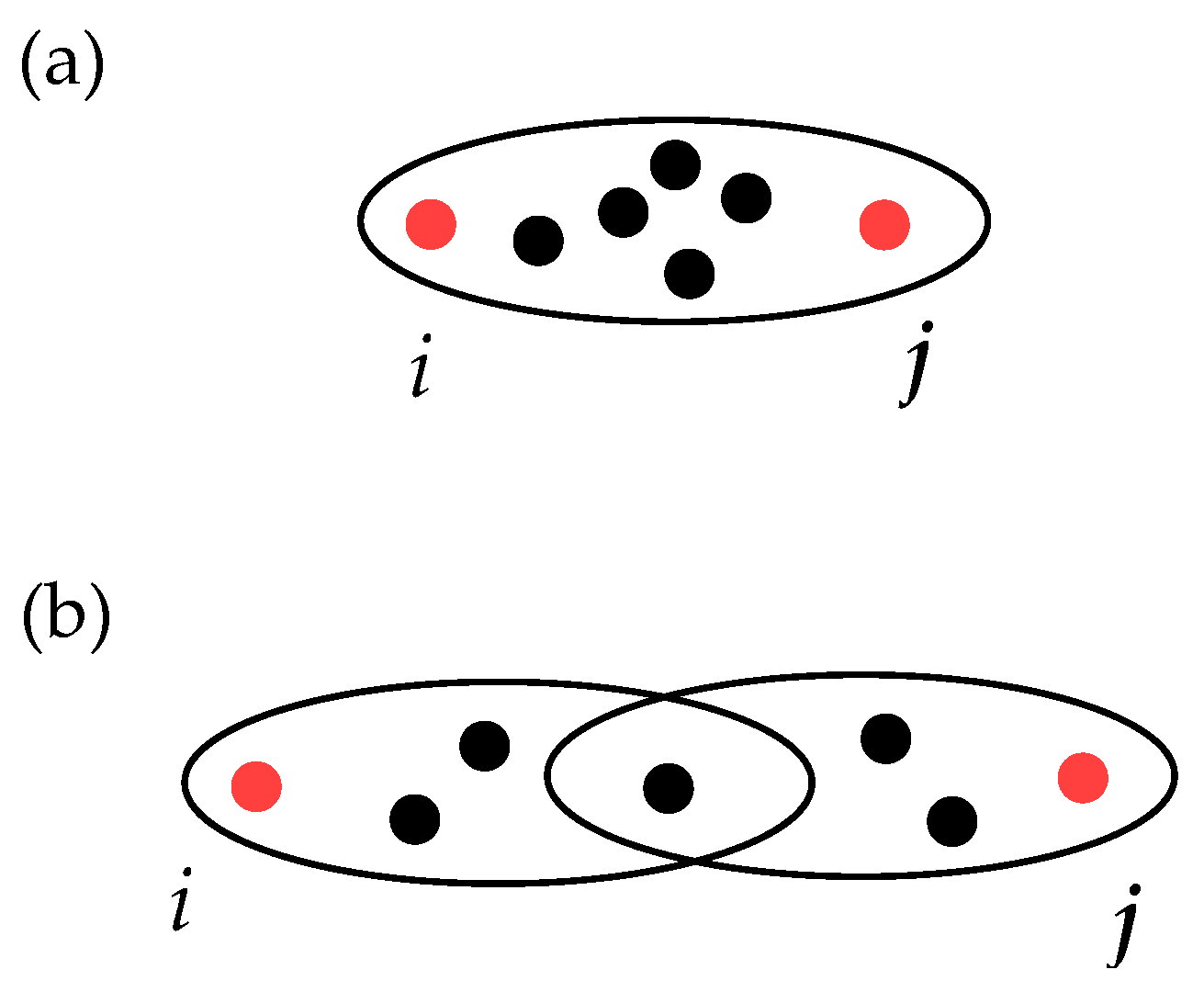 Entropy 25 00923 g005 Entropy 25 00923 g005