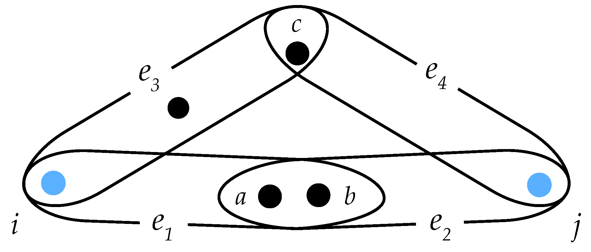 Entropy 25 00923 g007 Entropy 25 00923 g007