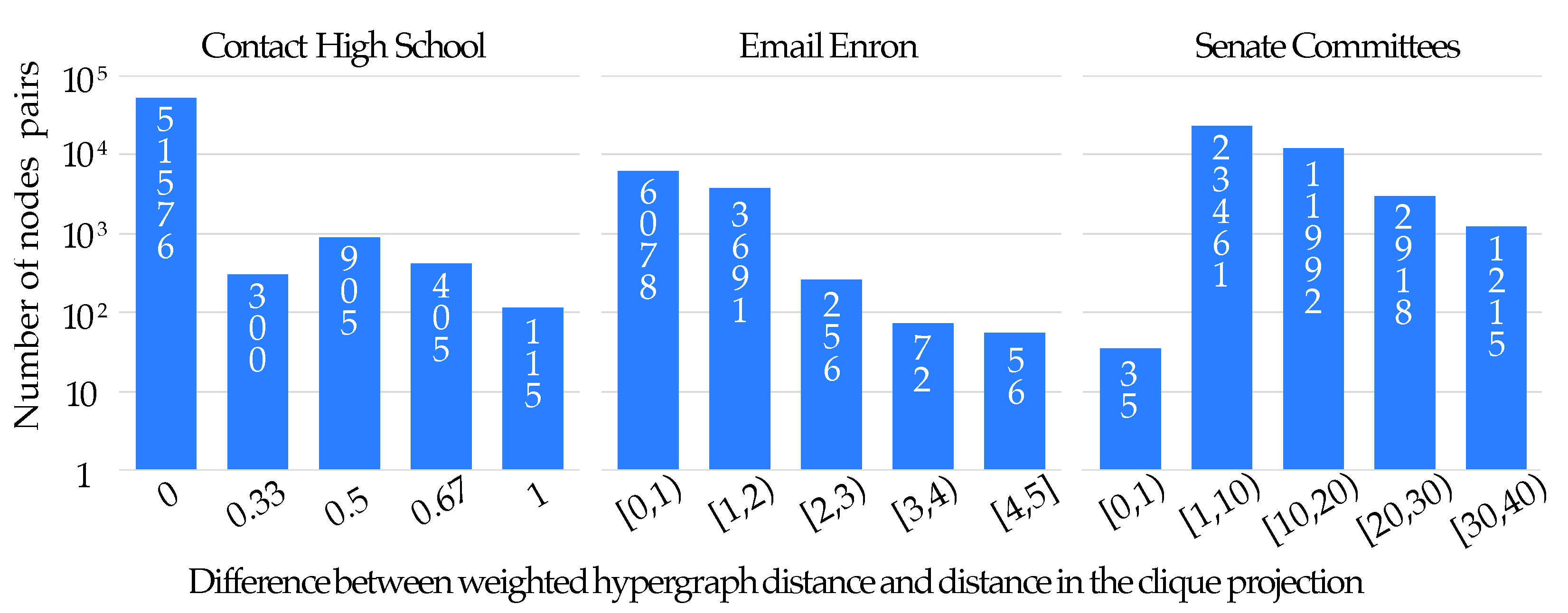 Entropy 25 00923 g008 Entropy 25 00923 g008