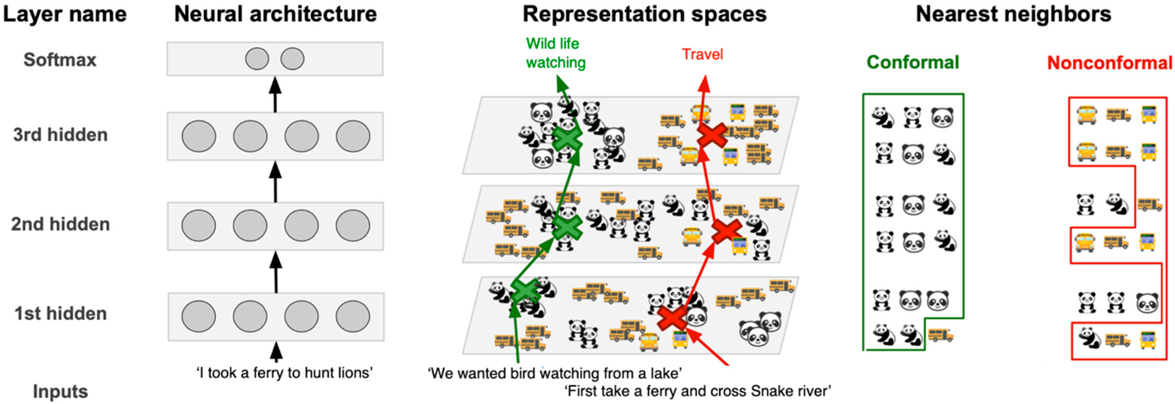 Entropy 25 00924 g002