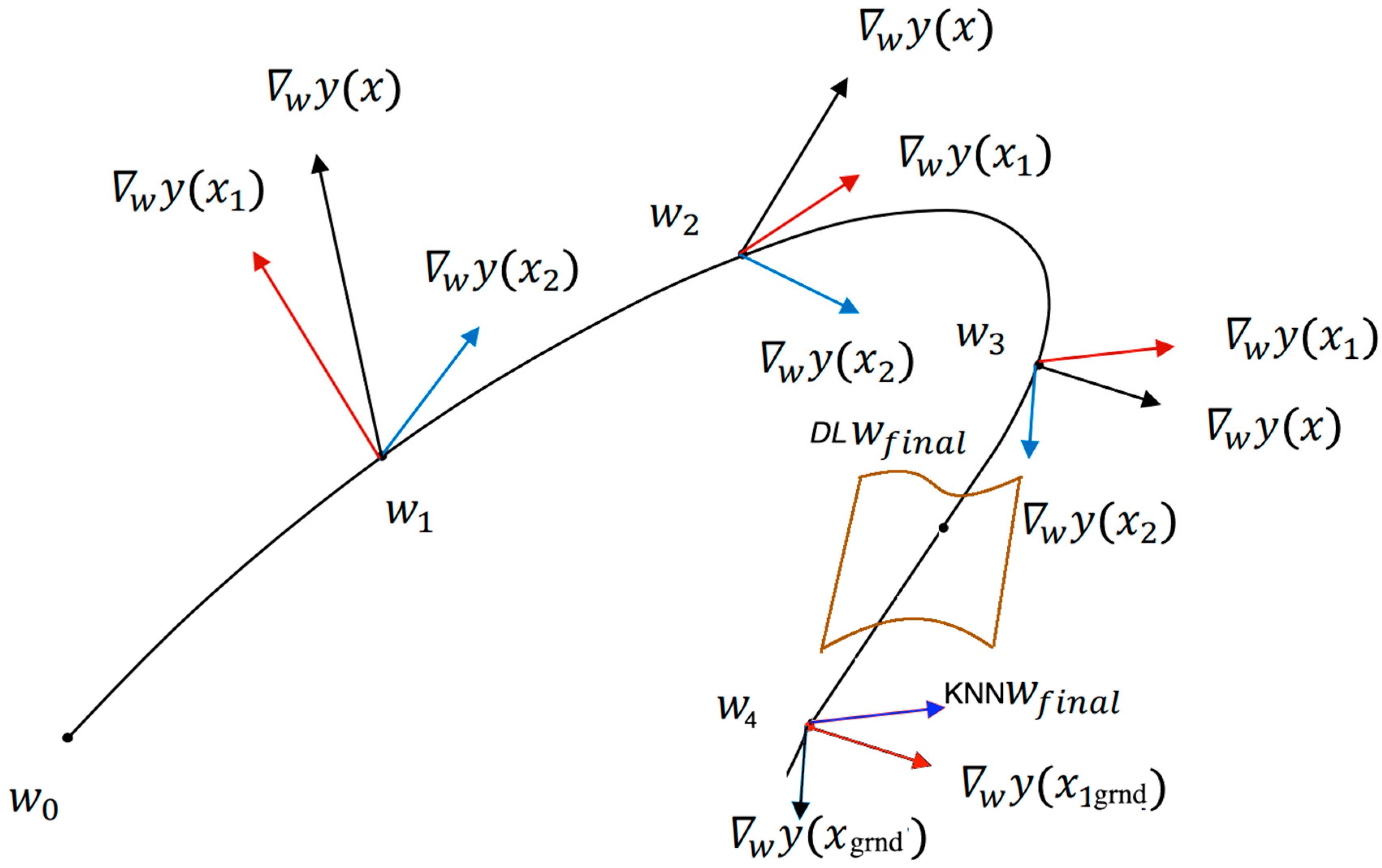 Entropy 25 00924 g003