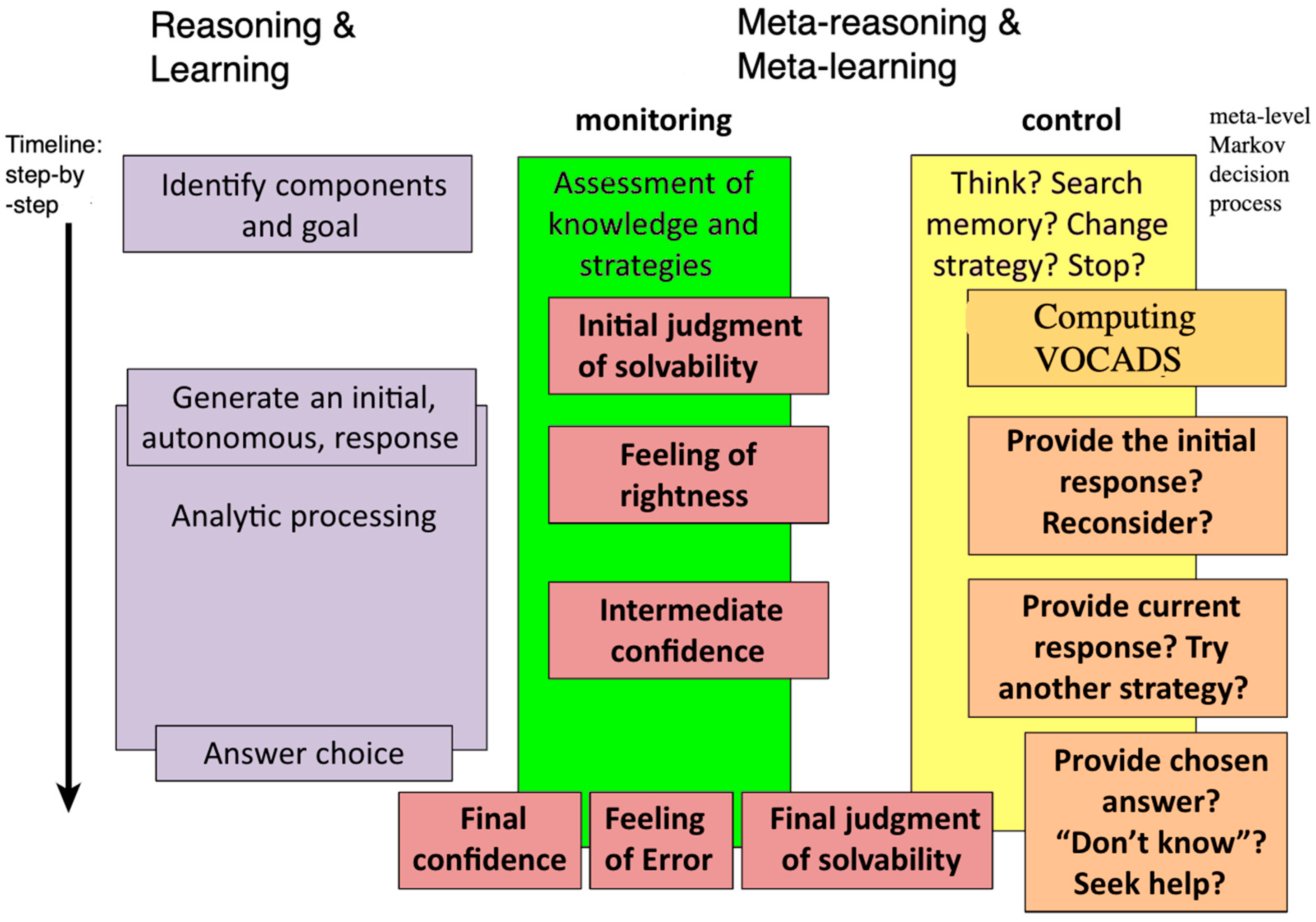 Entropy 25 00924 g006
