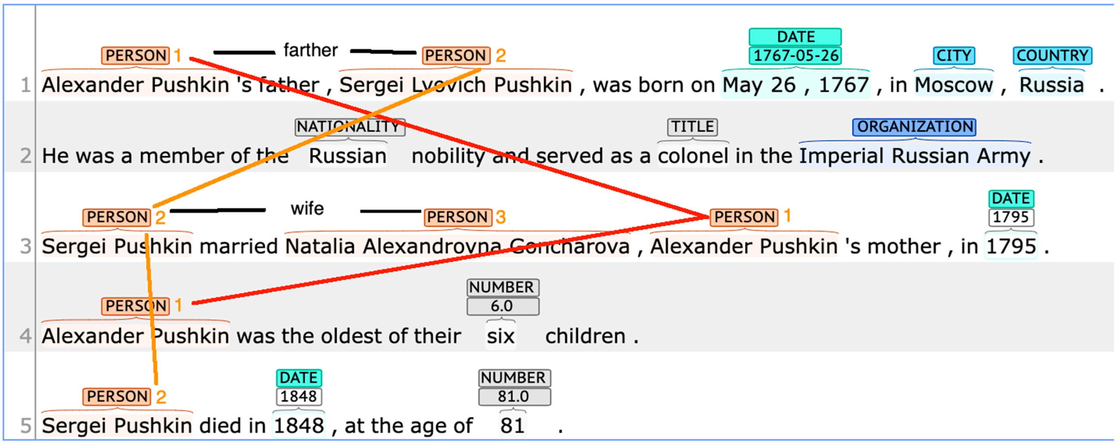 Entropy 25 00924 g009