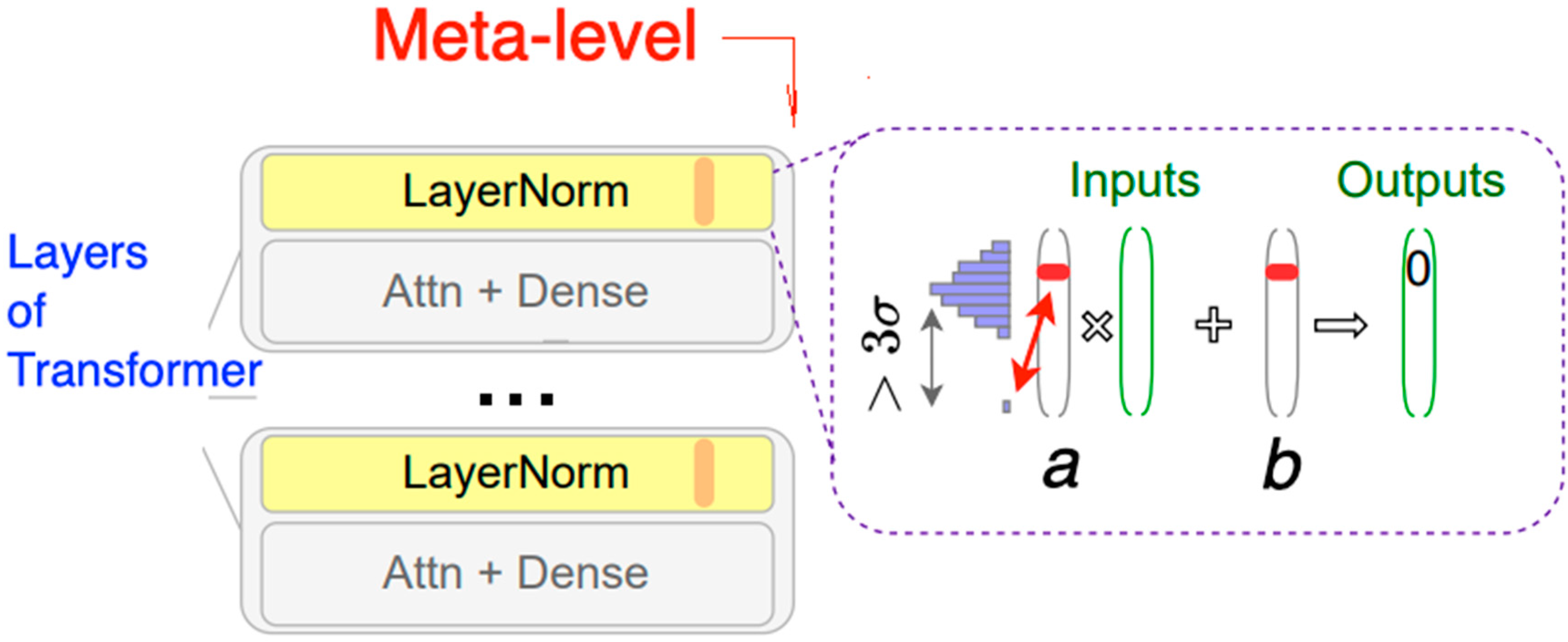 Entropy 25 00924 g015