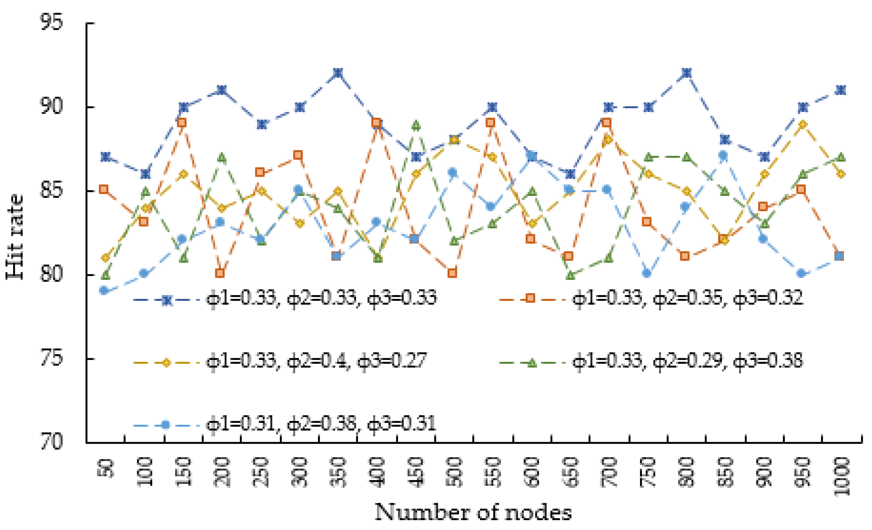 Entropy 25 00926 g002