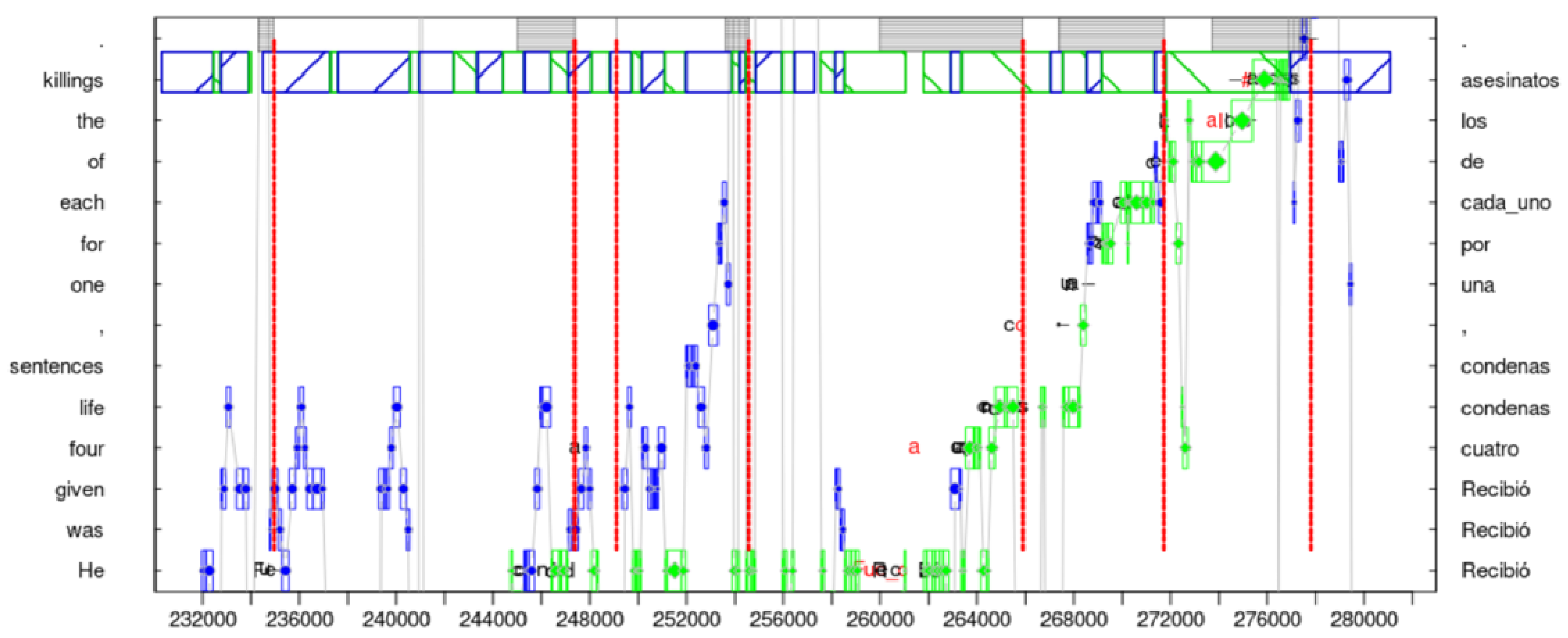 Entropy 25 00928 g001
