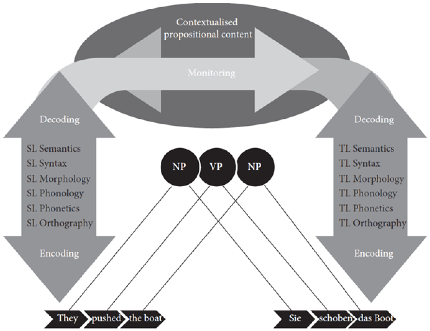 Entropy 25 00928 g003