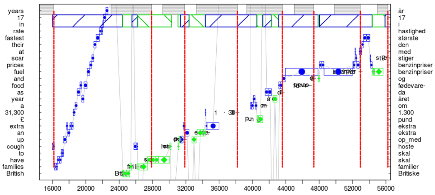 Entropy 25 00928 g006