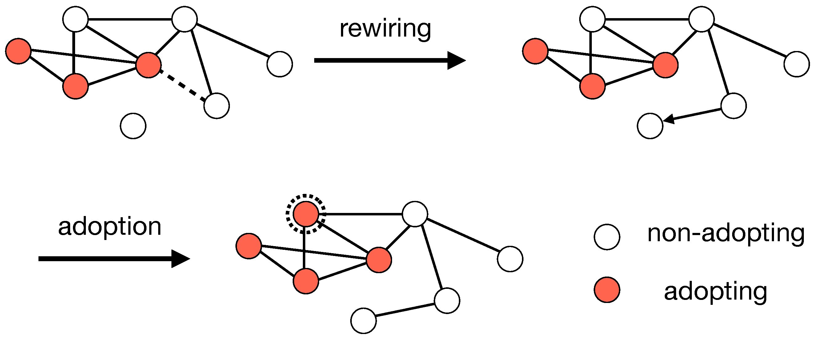 Entropy 25 00929 g001 Entropy 25 00929 g001