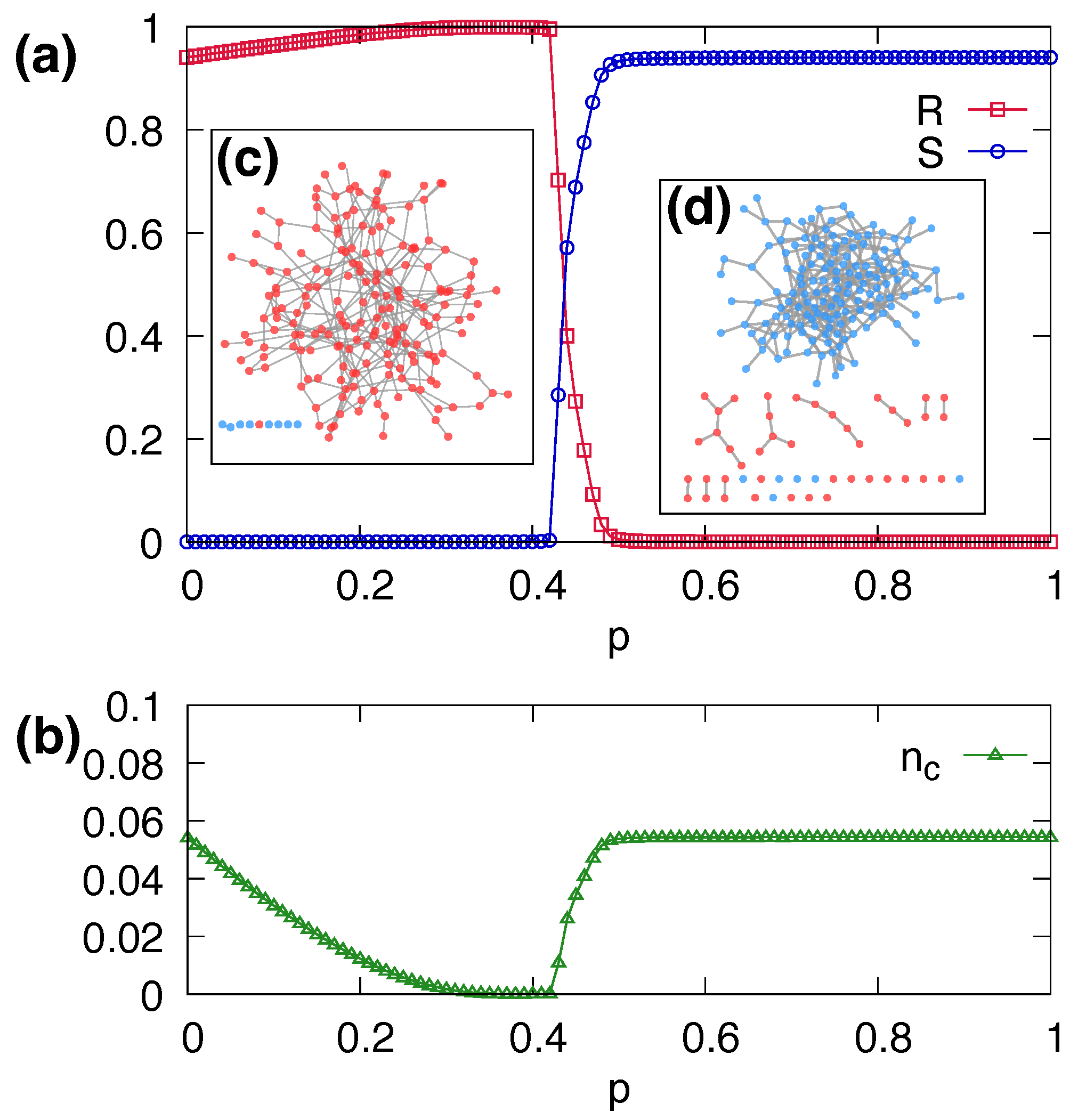 Entropy 25 00929 g002 Entropy 25 00929 g002
