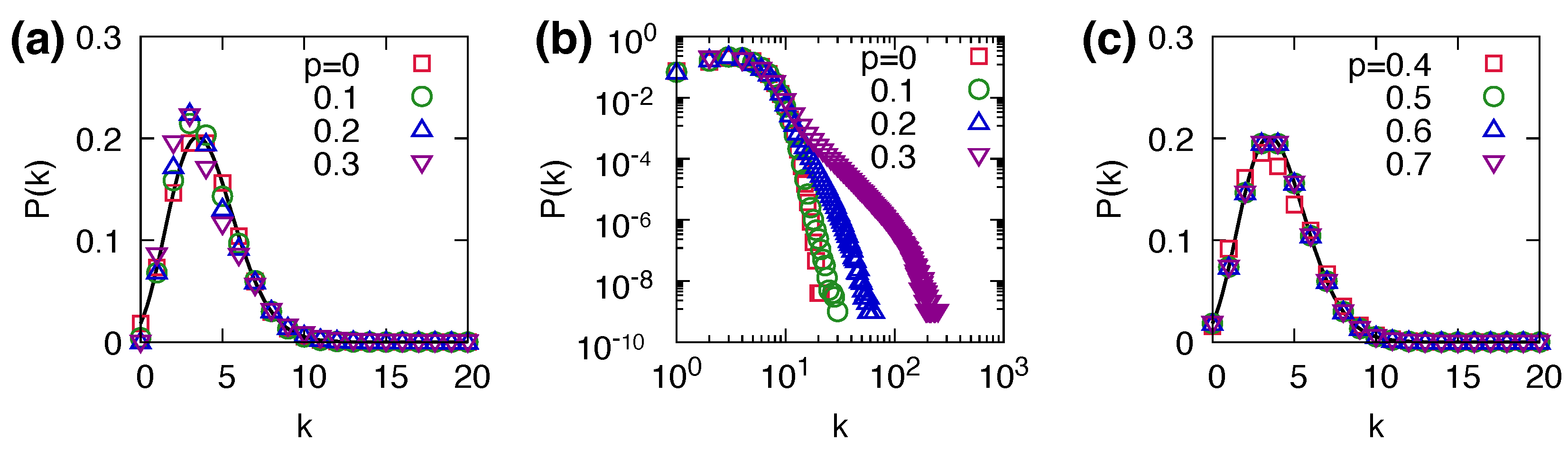 Entropy 25 00929 g005 Entropy 25 00929 g005