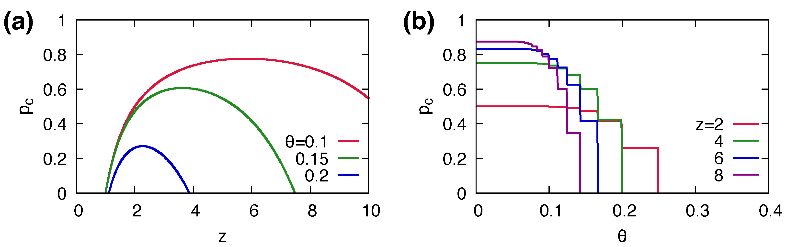 Entropy 25 00929 g006 Entropy 25 00929 g006