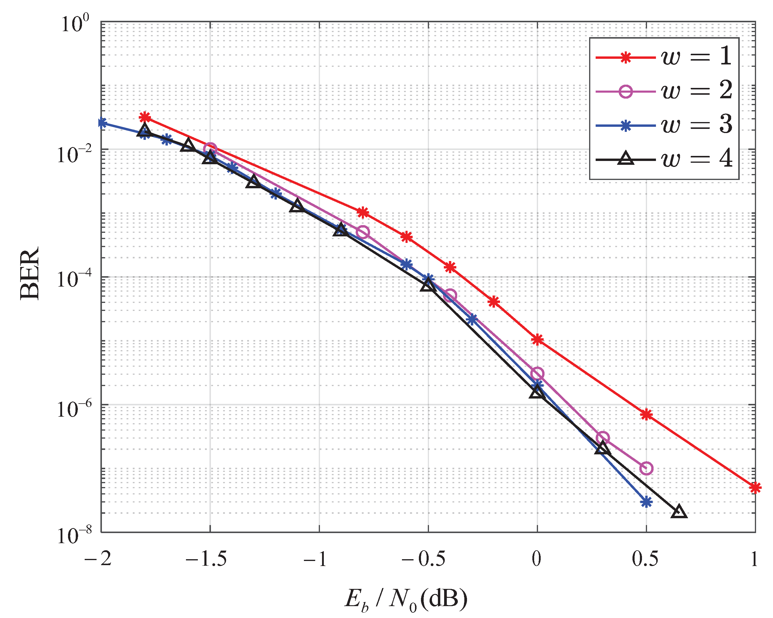 Entropy 25 00930 g006