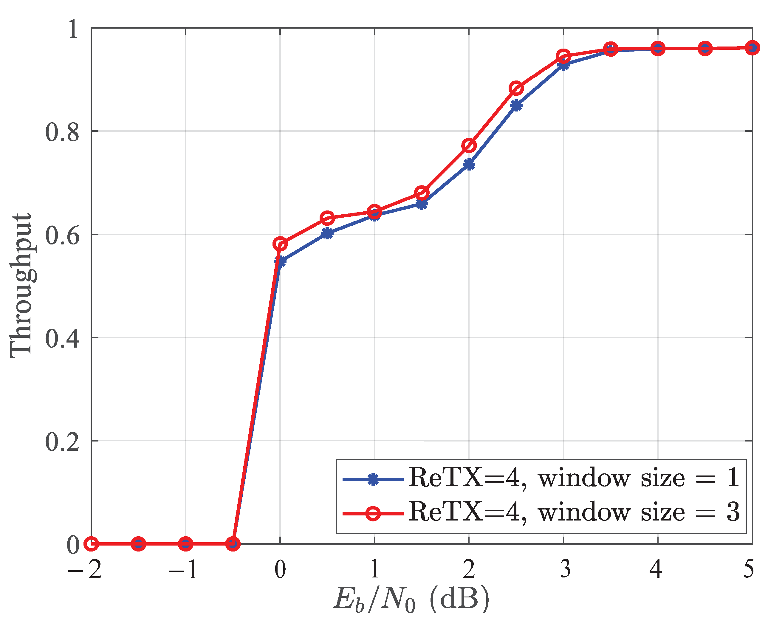 Entropy 25 00930 g007