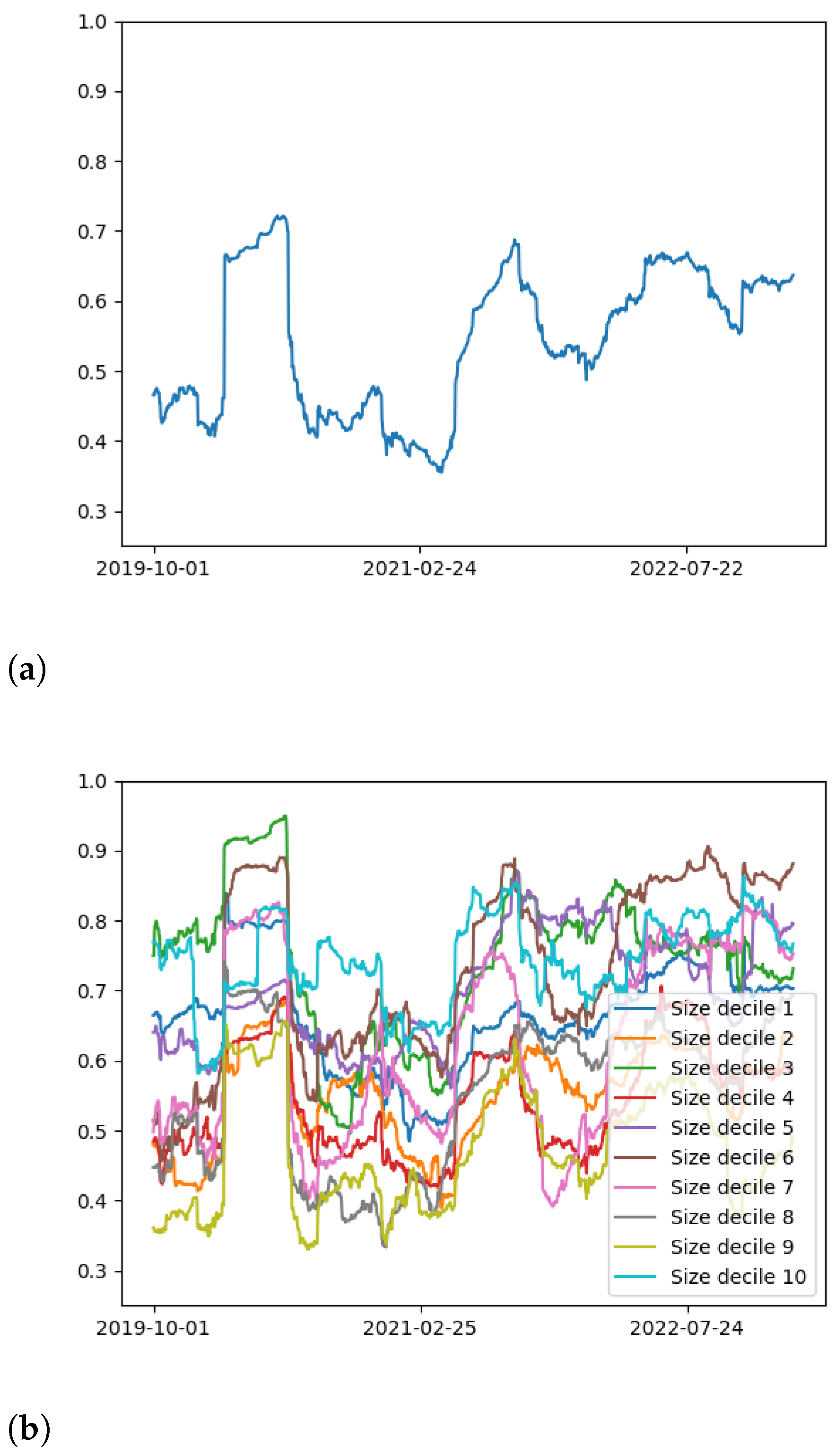 Entropy 25 00931 g001 Entropy 25 00931 g001