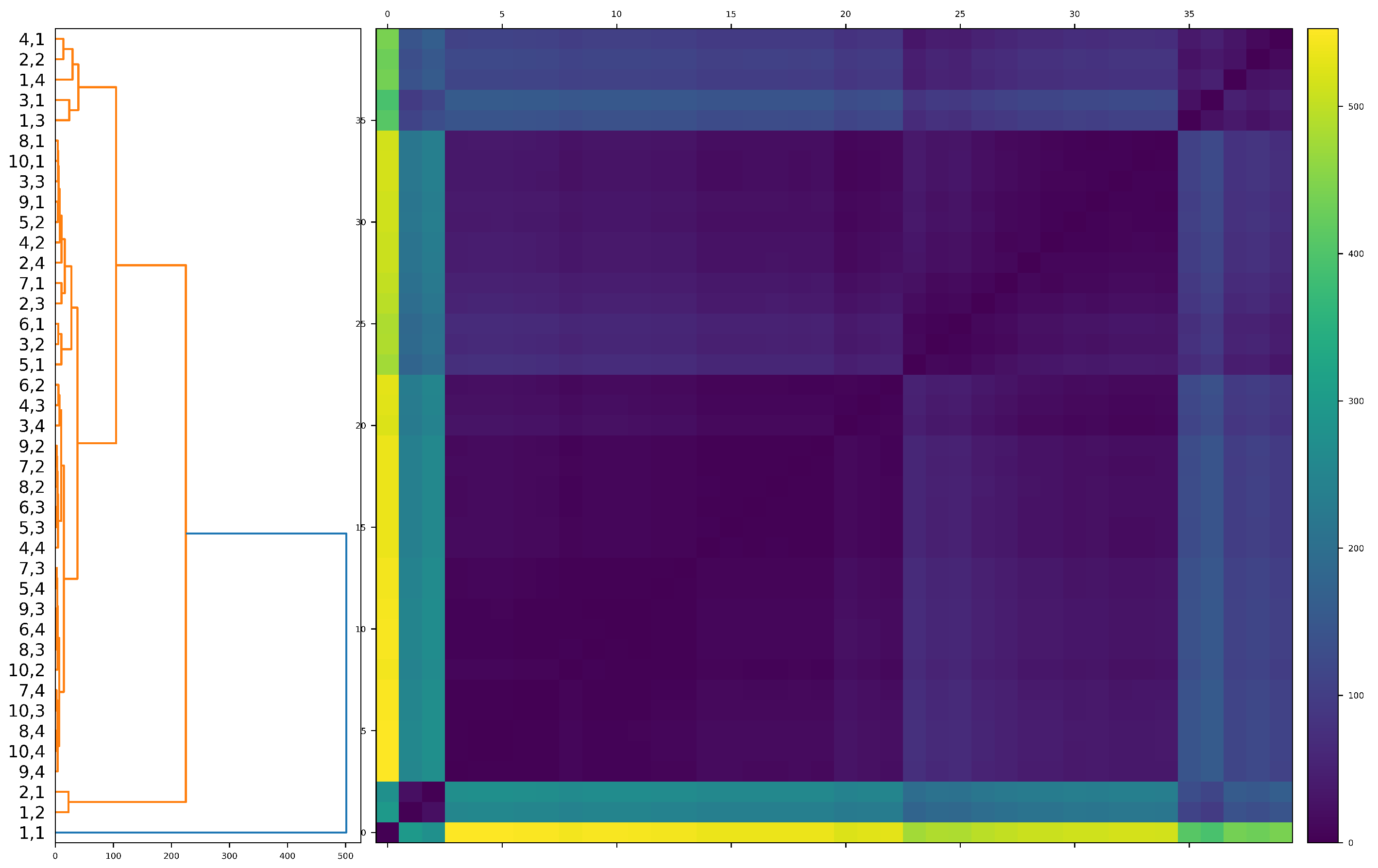 Entropy 25 00931 g003 Entropy 25 00931 g003