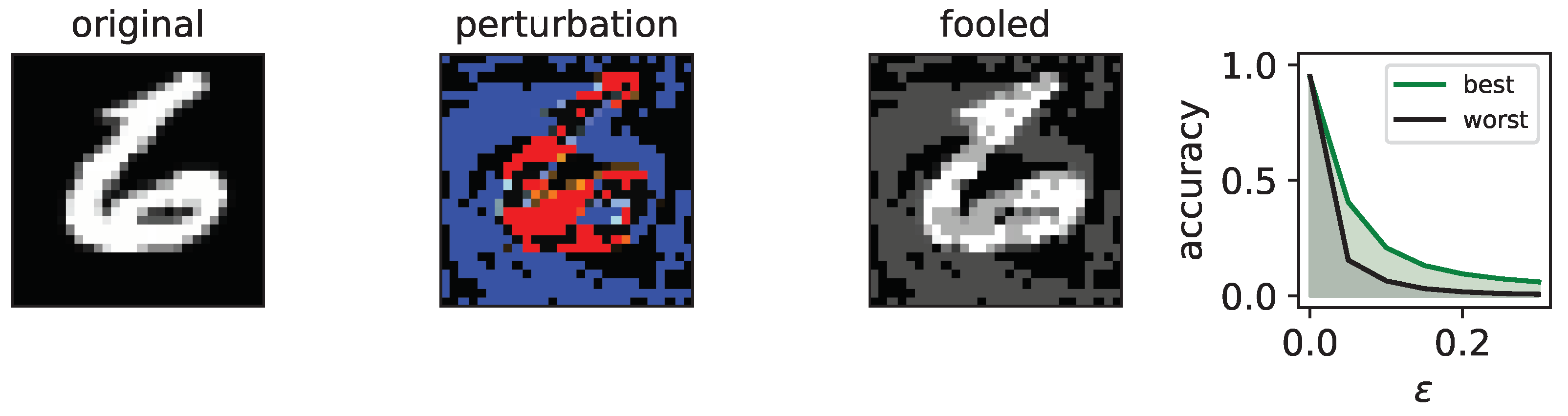 Entropy 25 00933 g002 Entropy 25 00933 g002