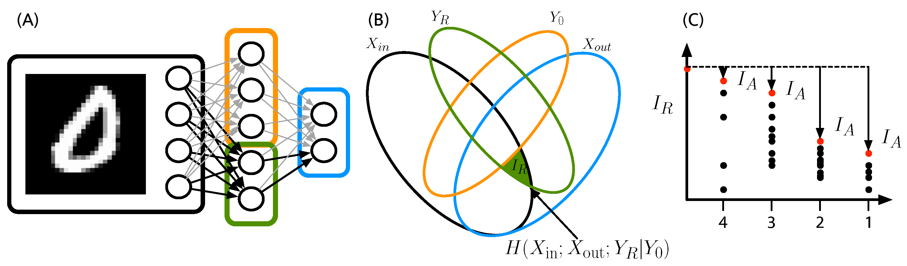 Entropy 25 00933 g003 Entropy 25 00933 g003