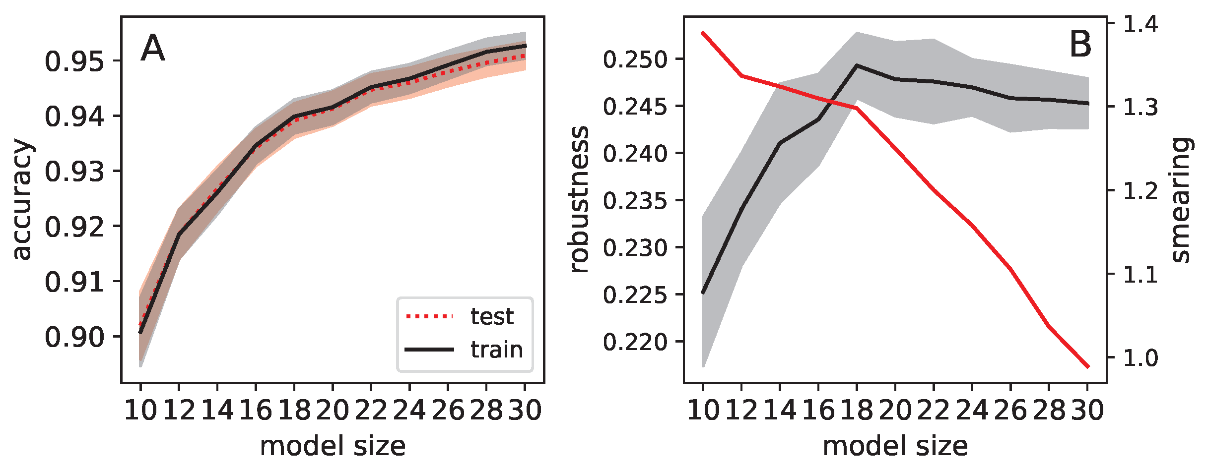 Entropy 25 00933 g004 Entropy 25 00933 g004
