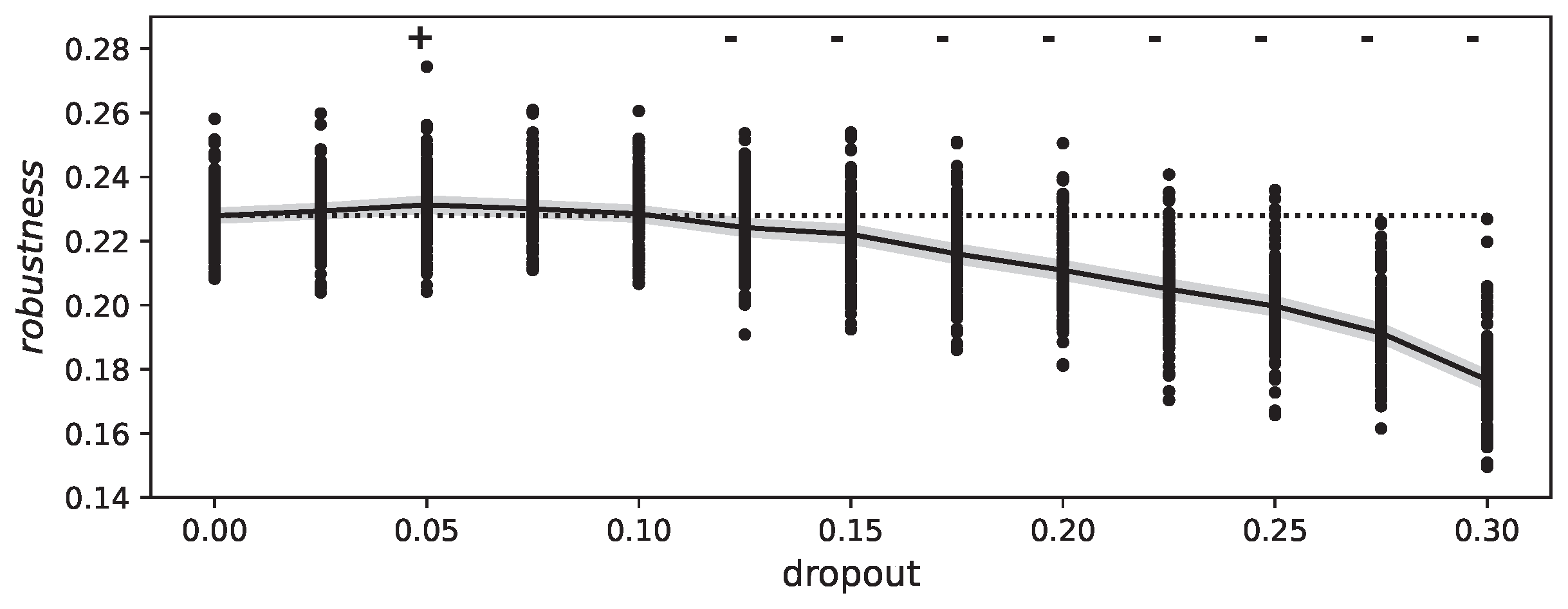Entropy 25 00933 g005 Entropy 25 00933 g005