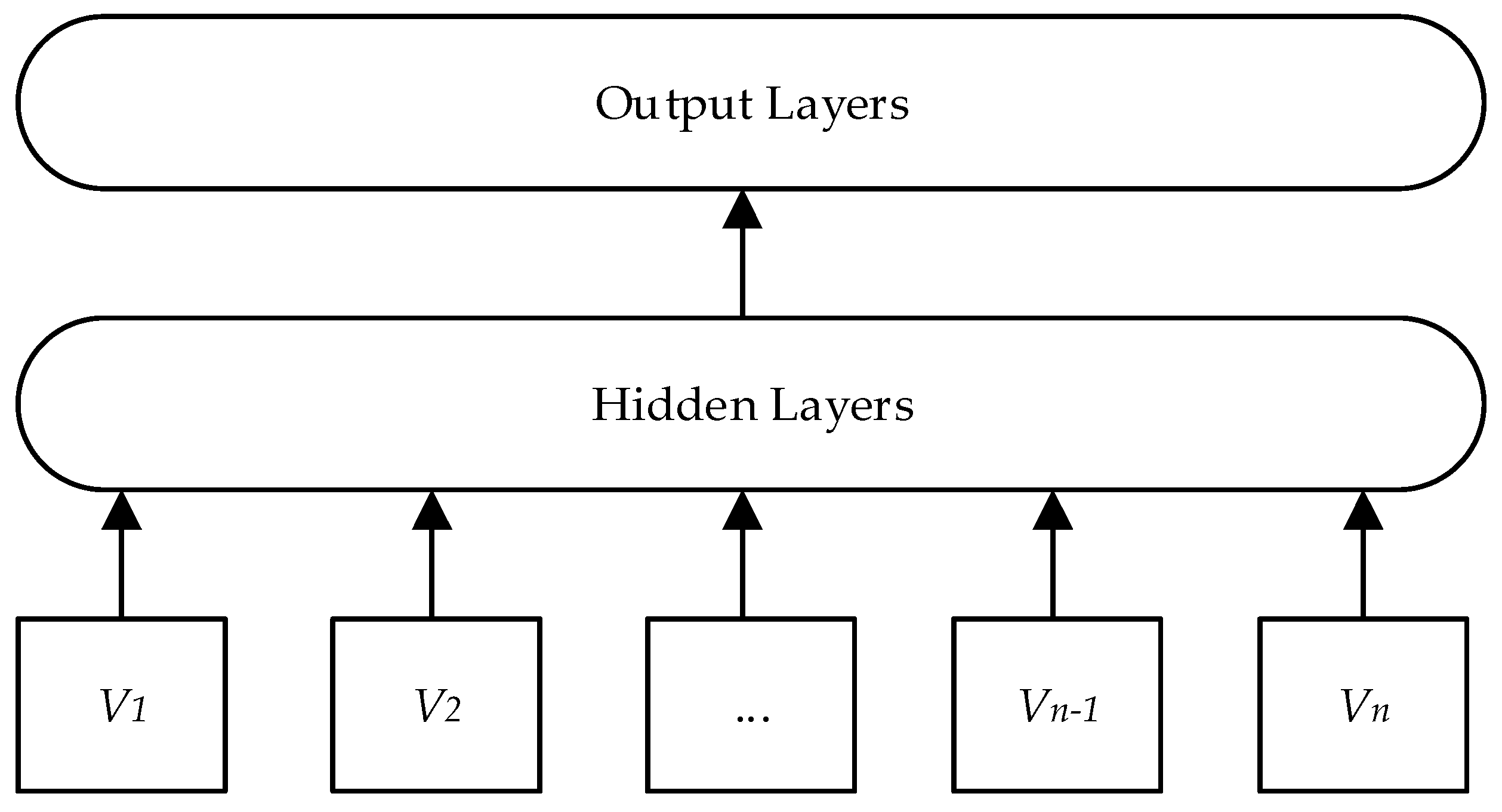 Entropy 25 00935 g002