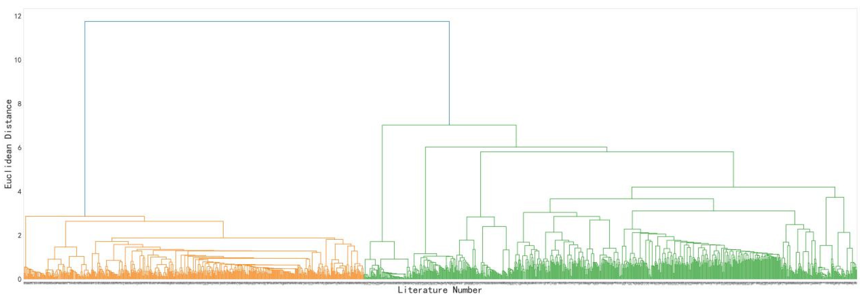 Entropy 25 00935 g003